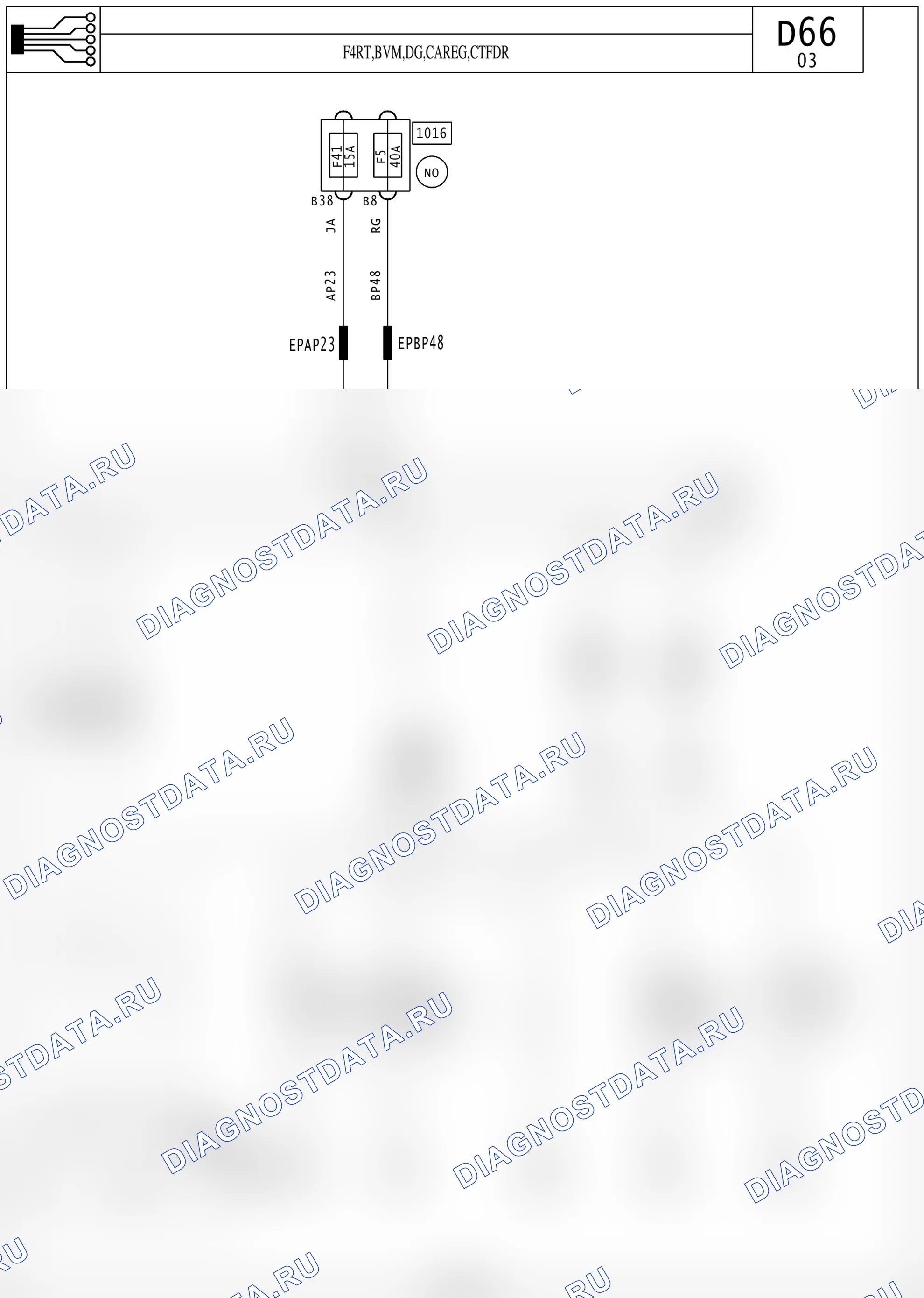 Электросхема диагностического разъёма OBD2 — для а/м с: двиг. F4RT (2.0 бензин) + левый руль, климат-контроль, Механическая коробка передач, Система стабилизации траектории — для а/м с: двиг. F4RT (2.0 бензин) + левый руль, климат-контроль, Механическая коробка передач, Система стабилизации траектории. Renault Avantime I (2001-2003)