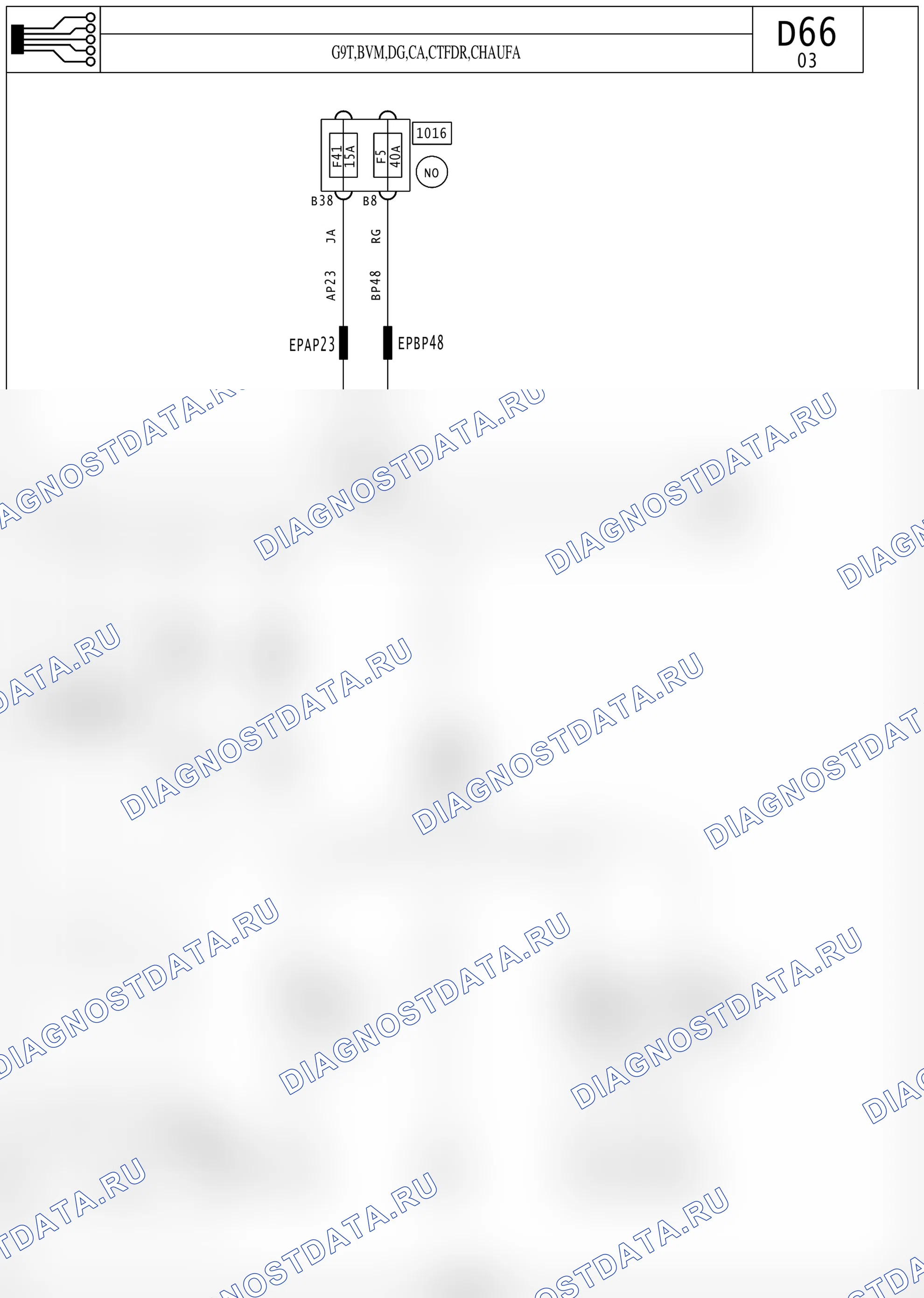 Электросхема диагностического разъёма OBD2 — для а/м с: двиг. G9T (2.2 dCi дизель) + левый руль, кондиционер, Механическая коробка передач, Система стабилизации траектории, CHAUFA — для а/м с: двиг. G9T (2.2 dCi дизель) + левый руль, кондиционер, Механическая коробка передач, Система стабилизации траектории, CHAUFA. Renault Avantime I (2001-2003)