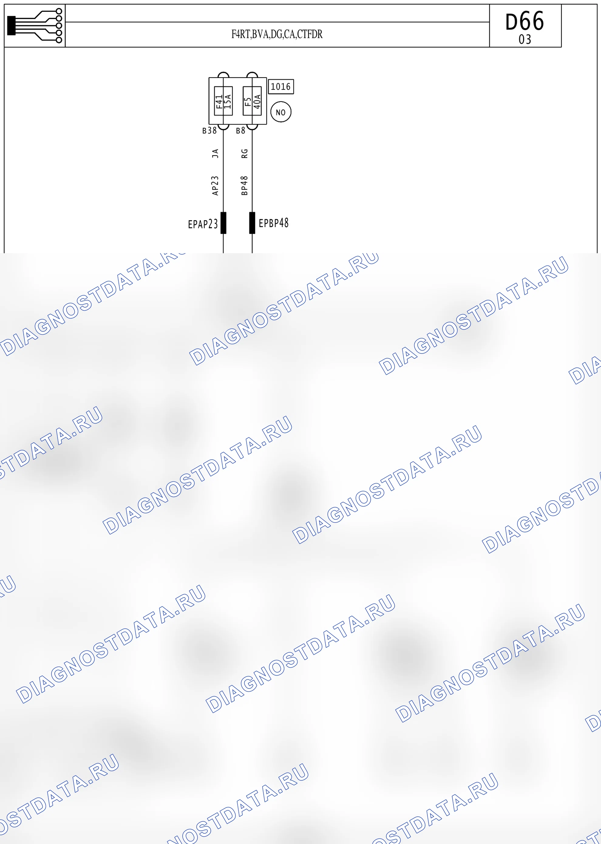 Электросхема диагностического разъёма OBD2 — для а/м с: двиг. F4RT (2.0 бензин) + АКПП + левый руль, кондиционер, Система стабилизации траектории — для а/м с: двиг. F4RT (2.0 бензин) + АКПП + левый руль, кондиционер, Система стабилизации траектории. Renault Avantime I (2001-2003)