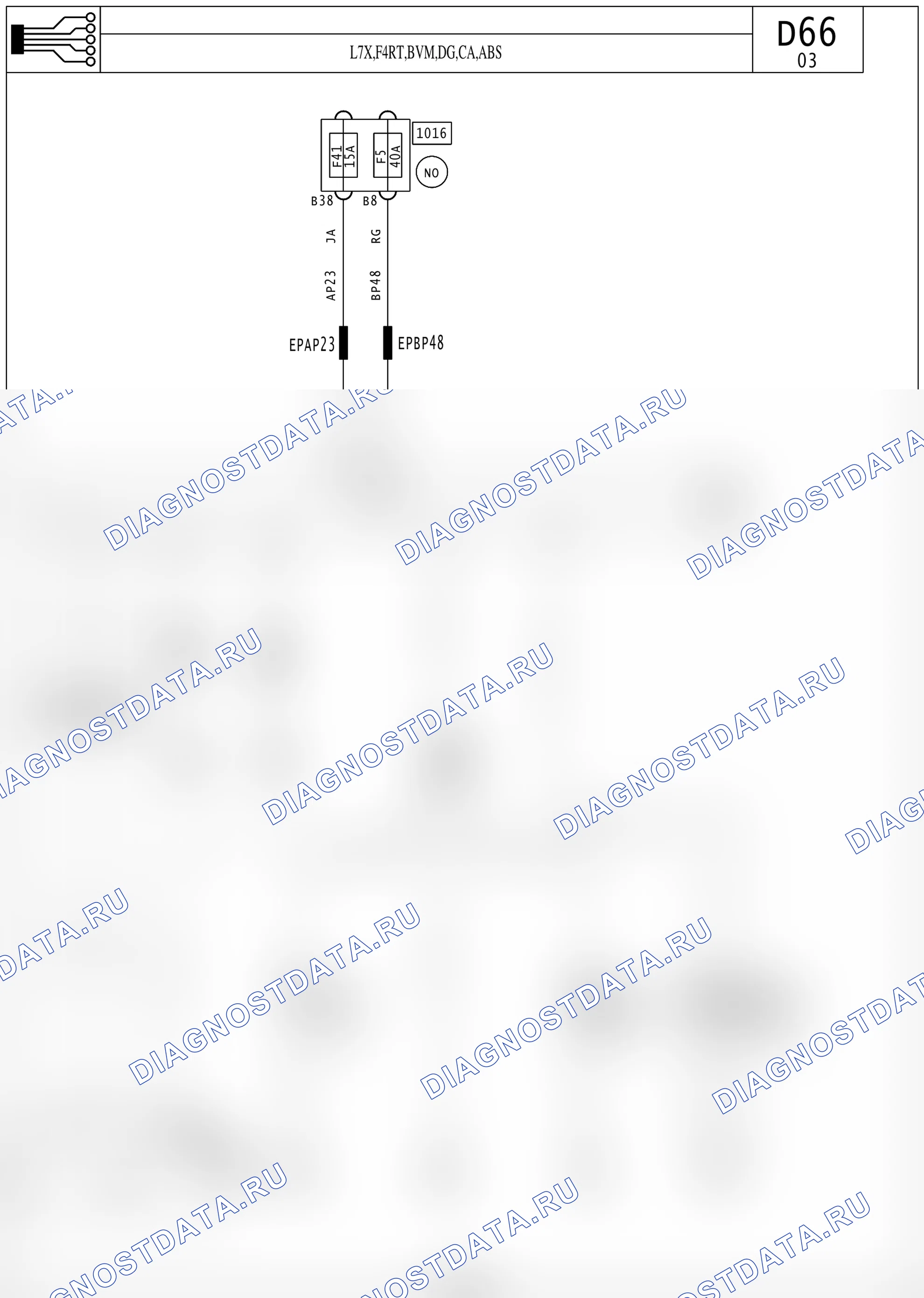 Электросхема диагностического разъёма OBD2 — для а/м с: двиг. L7X (3.0 V6 бензин), F4RT (2.0 бензин) + левый руль, кондиционер, Механическая коробка передач, АБС — для а/м с: двиг. L7X (3.0 V6 бензин), F4RT (2.0 бензин) + левый руль, кондиционер, Механическая коробка передач, АБС. Renault Avantime I (2001-2003)