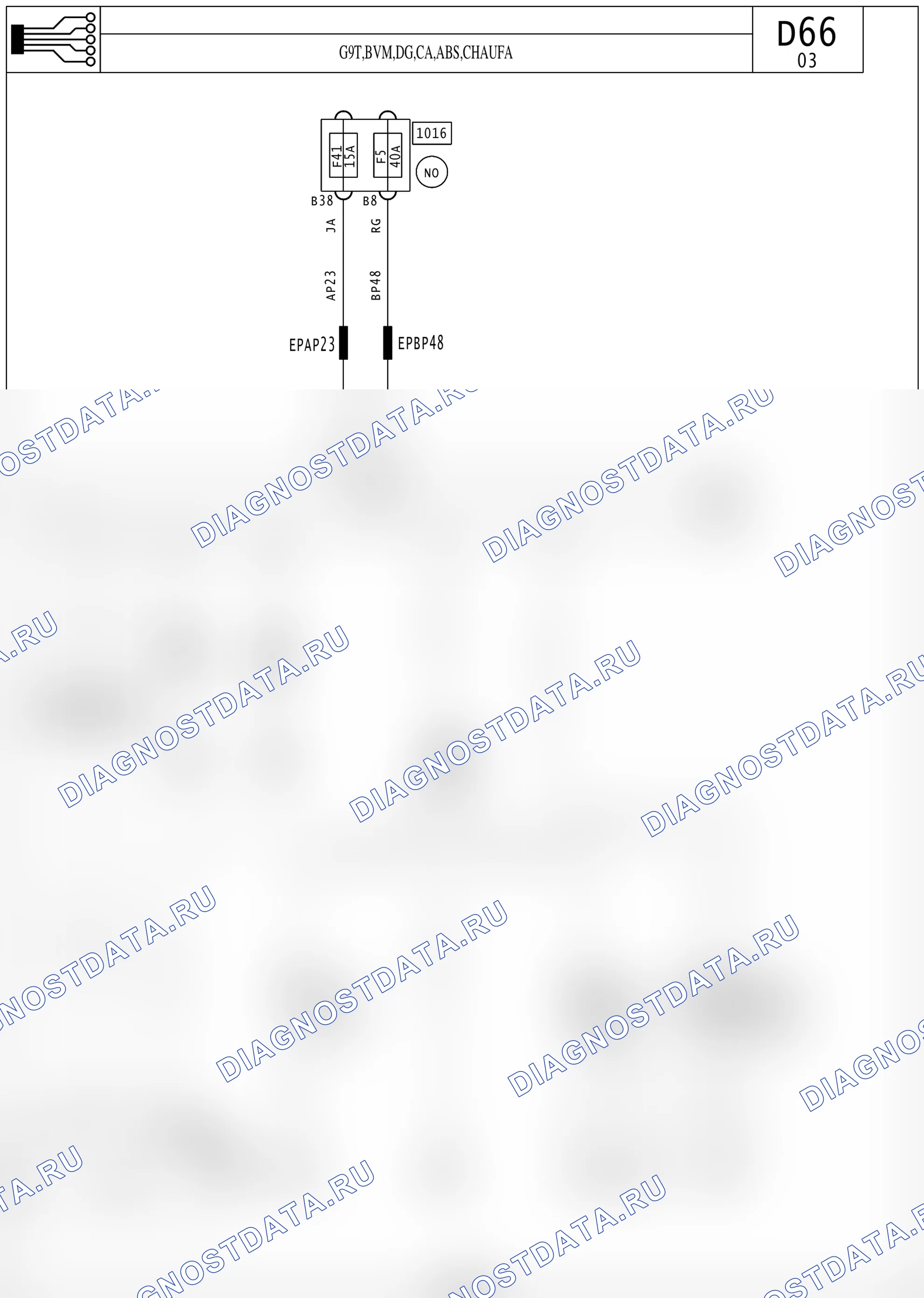 Электросхема диагностического разъёма OBD2 — для а/м с: двиг. G9T (2.2 dCi дизель) + левый руль, кондиционер, Механическая коробка передач, АБС, CHAUFA — для а/м с: двиг. G9T (2.2 dCi дизель) + левый руль, кондиционер, Механическая коробка передач, АБС, CHAUFA. Renault Avantime I (2001-2003)