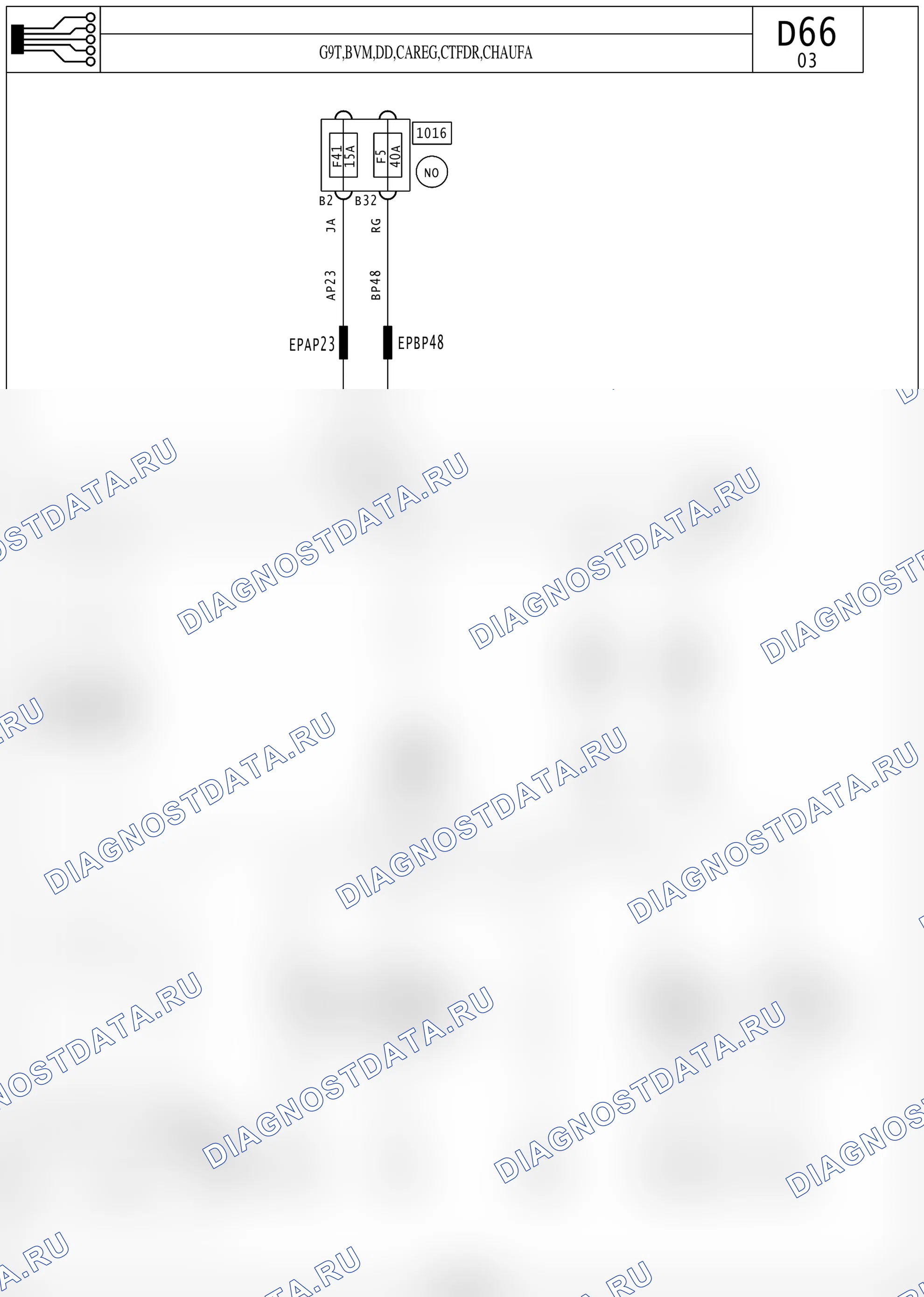 Электросхема диагностического разъёма OBD2 — для а/м с: двиг. G9T (2.2 dCi дизель) + правый руль, климат-контроль, Механическая коробка передач, Система стабилизации траектории, CHAUFA — для а/м с: двиг. G9T (2.2 dCi дизель) + правый руль, климат-контроль, Механическая коробка передач, Система стабилизации траектории, CHAUFA. Renault Avantime I (2001-2003)