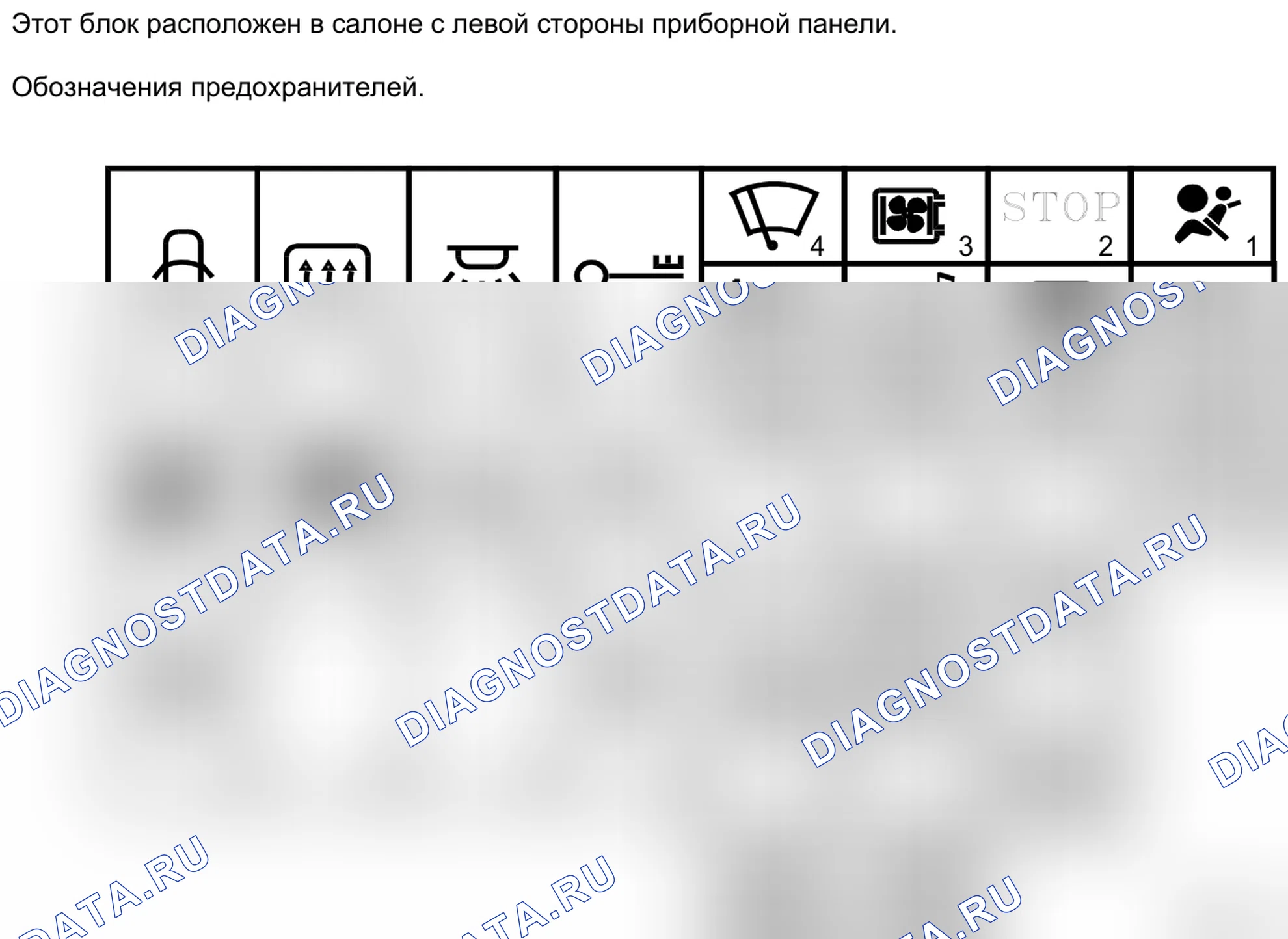 Блоки предохранителей и реле — 1016 — Блок предохранителей в салоне, лист 1 — 1016 — Блок предохранителей в салоне, лист 1. Renault Clio II (1998-2010)
