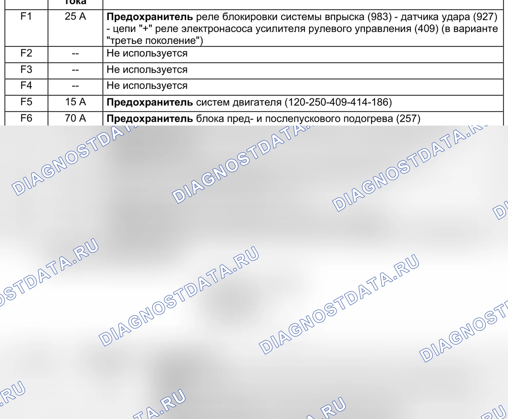 Блоки предохранителей и реле — 645 — ЦЭКБС pack luxe 2005, лист 16 — 645 — ЦЭКБС pack luxe 2005, лист 16. Renault Kangoo II (2008-2013)