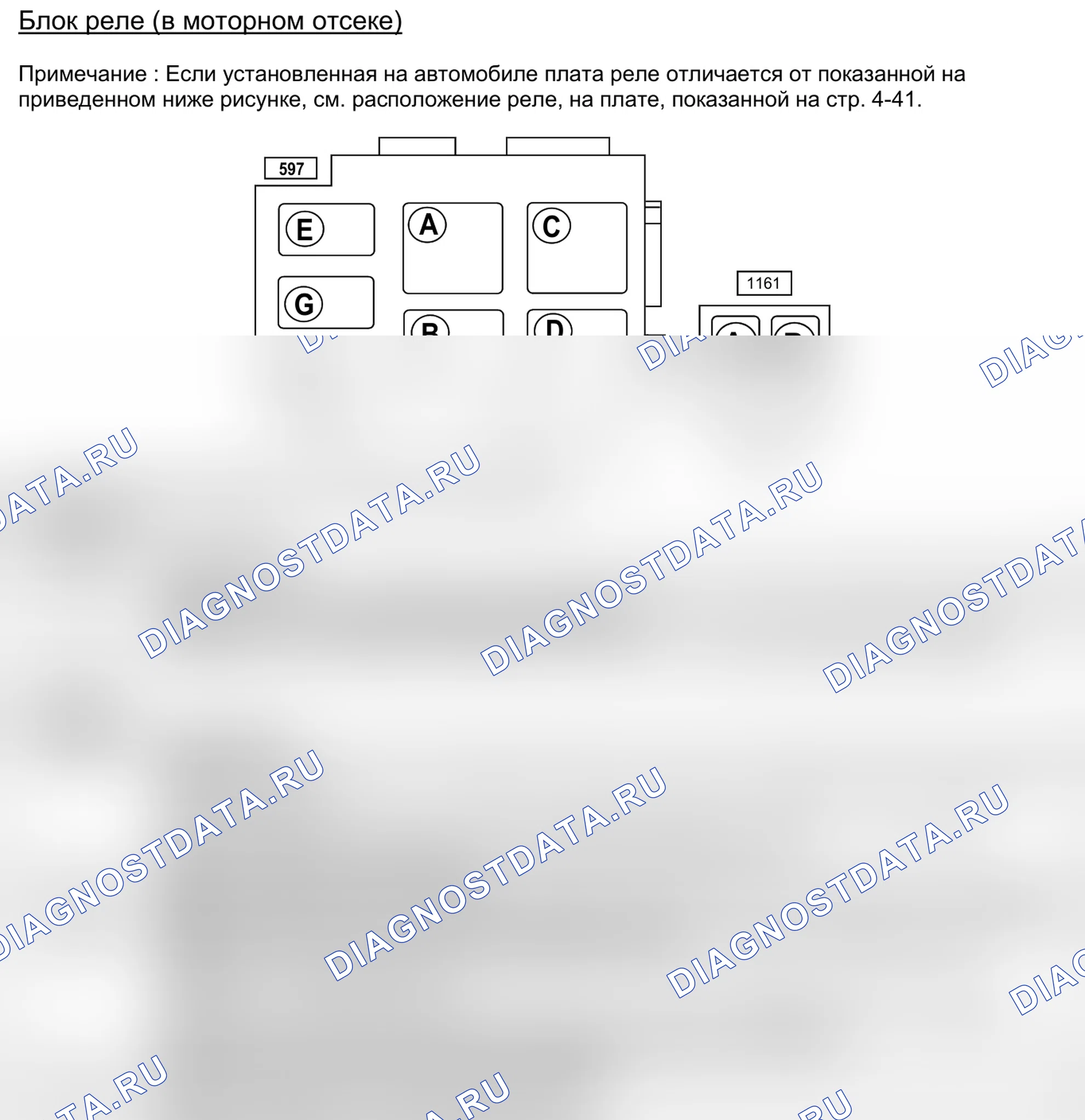 Блоки предохранителей и реле — 645 — ЦЭКБС pack luxe 2005, лист 28 — 645 — ЦЭКБС pack luxe 2005, лист 28. Renault Kangoo II (2008-2013)