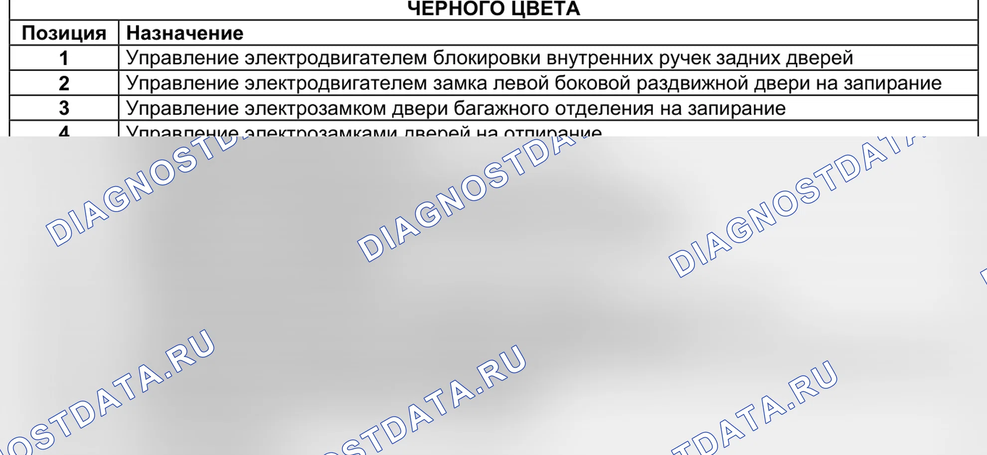 Блоки предохранителей и реле — 645 — ЦЭКБС pack luxe 2005, лист 4 — 645 — ЦЭКБС pack luxe 2005, лист 4. Renault Kangoo II (2008-2013)