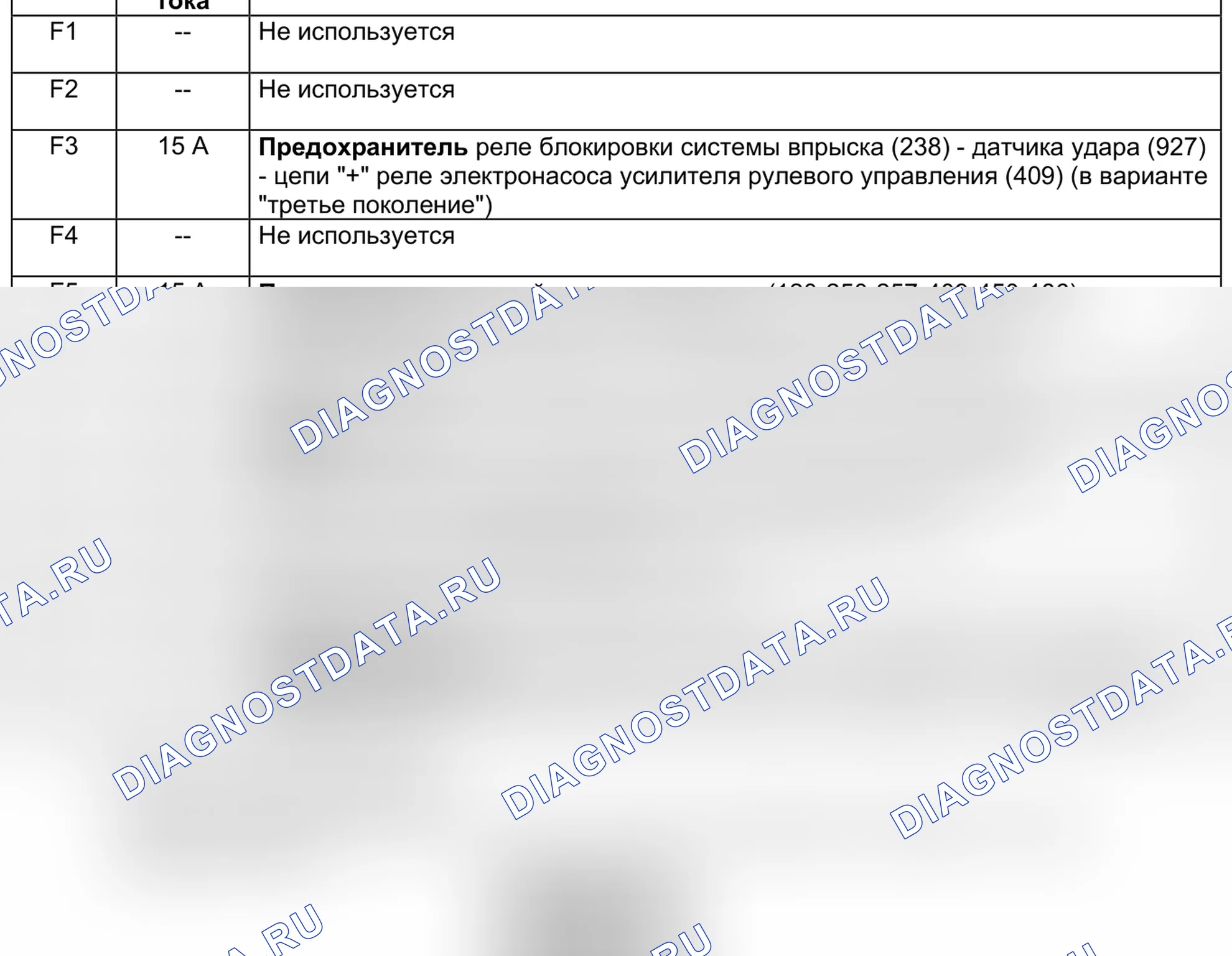 Блоки предохранителей и реле — 645 — ЦЭКБС pack luxe 2005, лист 14 — 645 — ЦЭКБС pack luxe 2005, лист 14. Renault Kangoo II (2008-2013)
