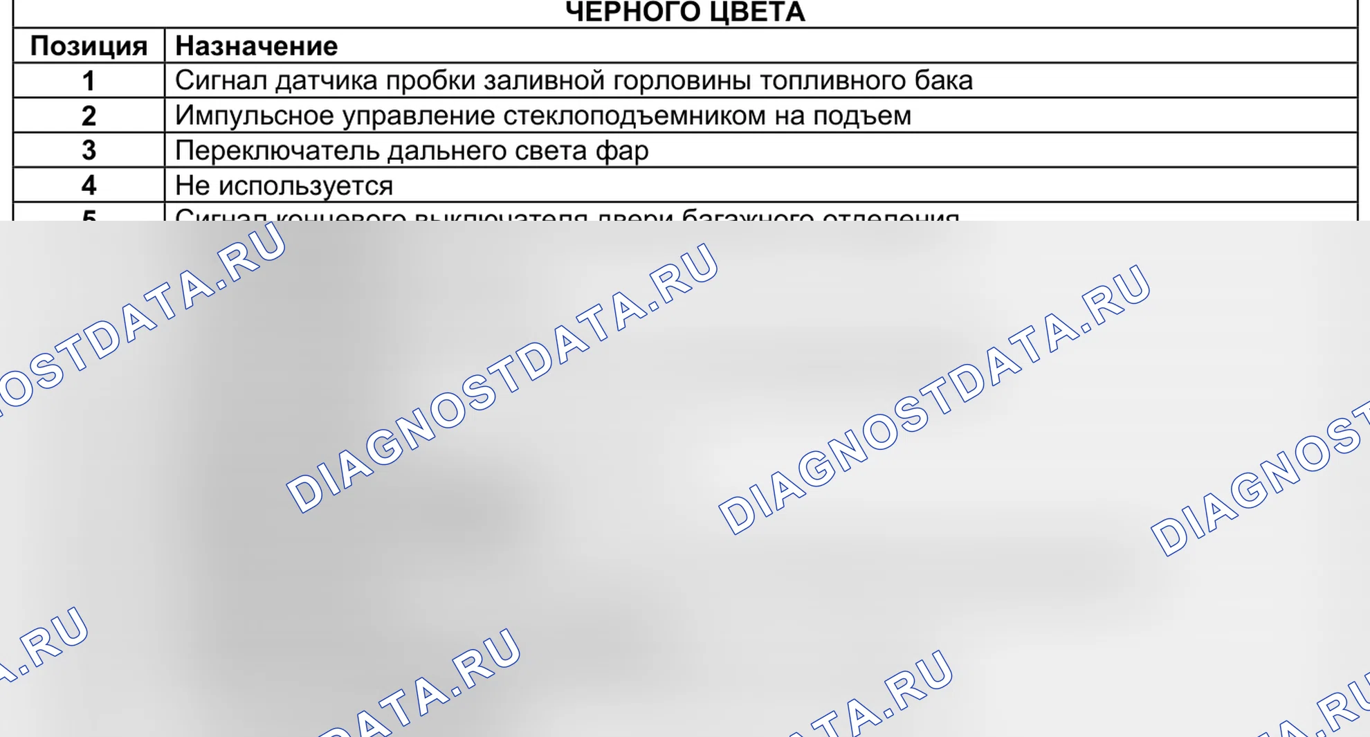 Блоки предохранителей и реле — 645 — ЦЭКБС pack luxe 2005, лист 2 — 645 — ЦЭКБС pack luxe 2005, лист 2. Renault Kangoo II (2008-2013)