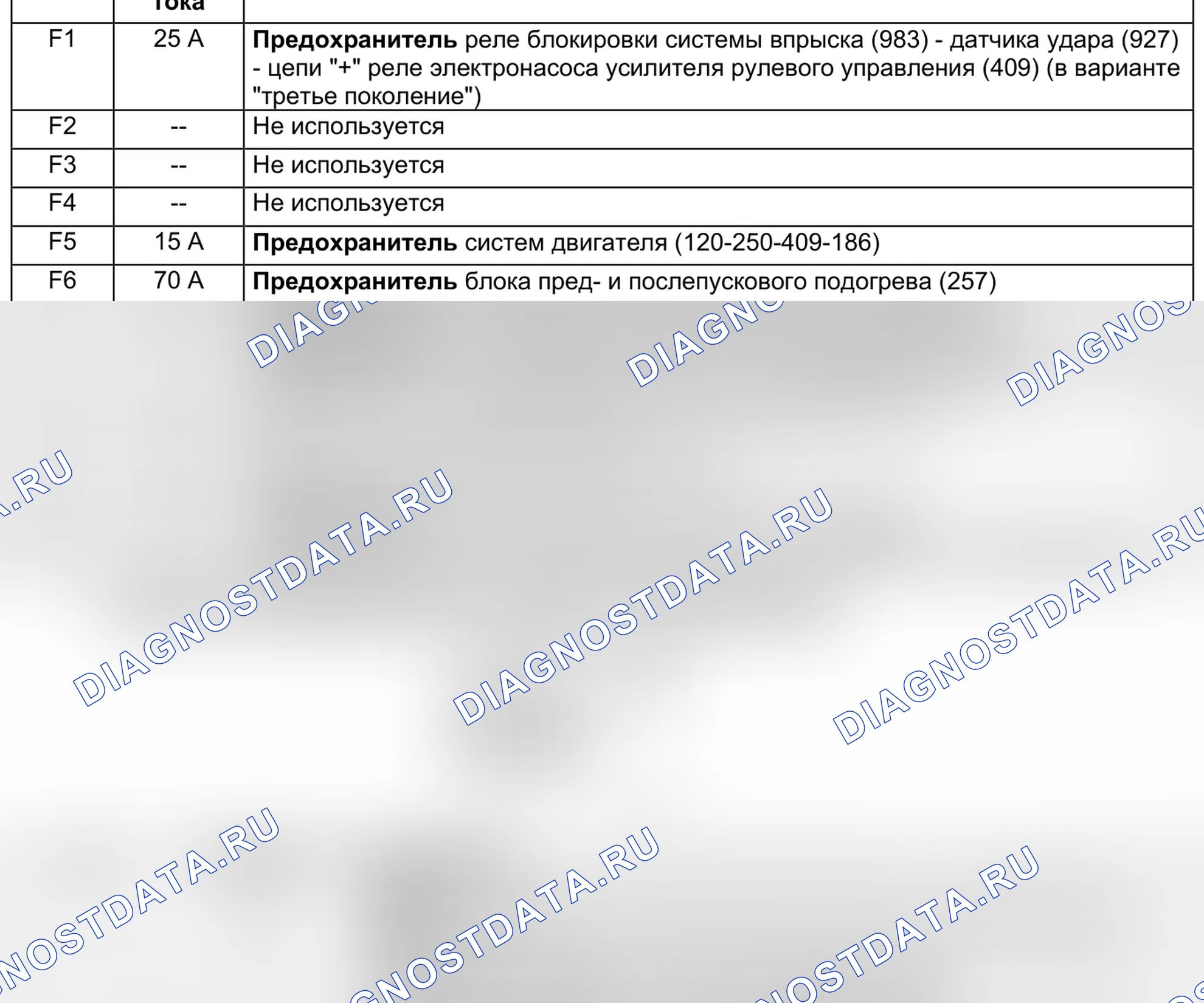 Блоки предохранителей и реле — 645 — ЦЭКБС pack luxe 2005, лист 18 — 645 — ЦЭКБС pack luxe 2005, лист 18. Renault Kangoo II (2008-2013)
