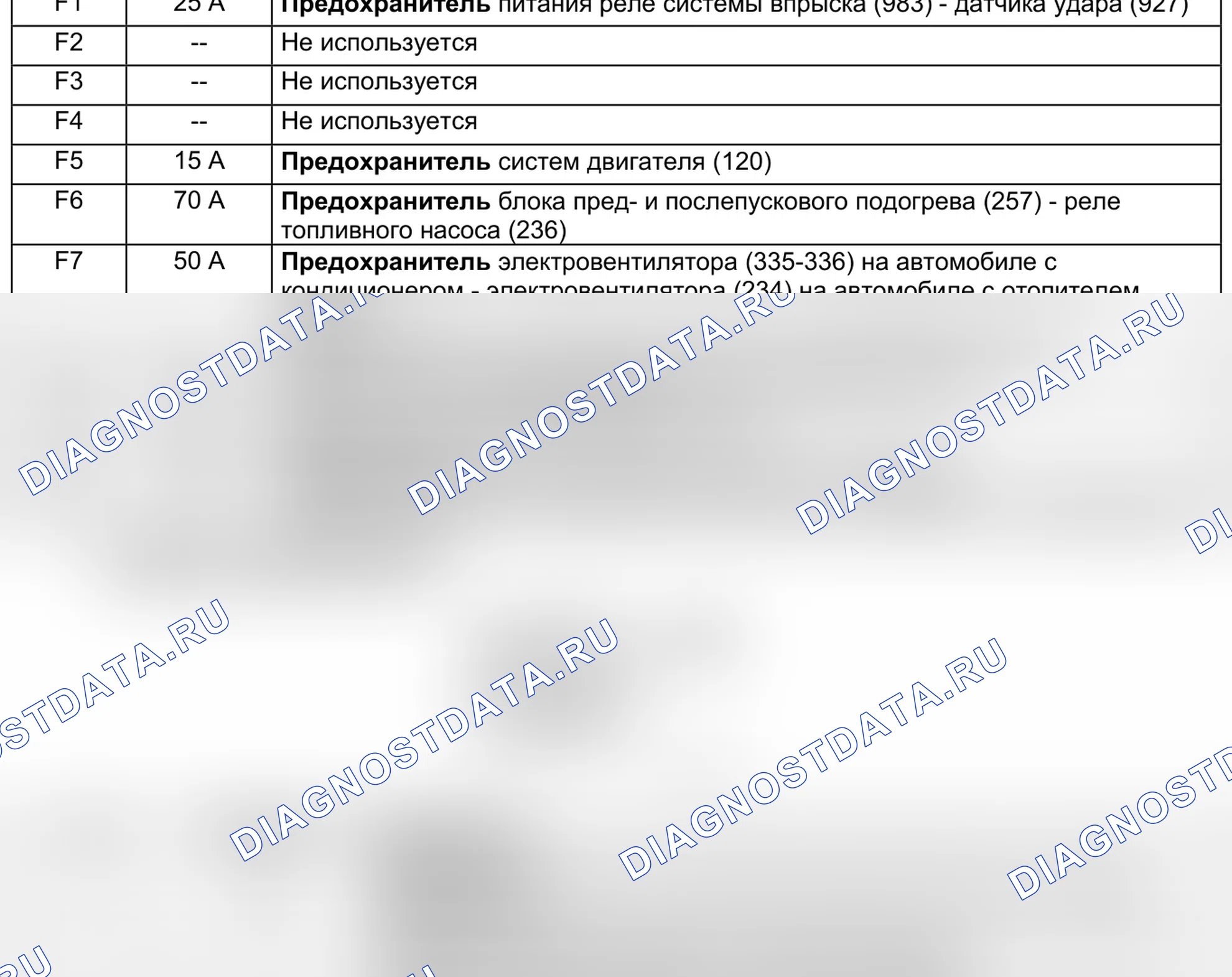 Блоки предохранителей и реле — 645 — ЦЭКБС pack luxe 2005, лист 20 — 645 — ЦЭКБС pack luxe 2005, лист 20. Renault Kangoo II (2008-2013)