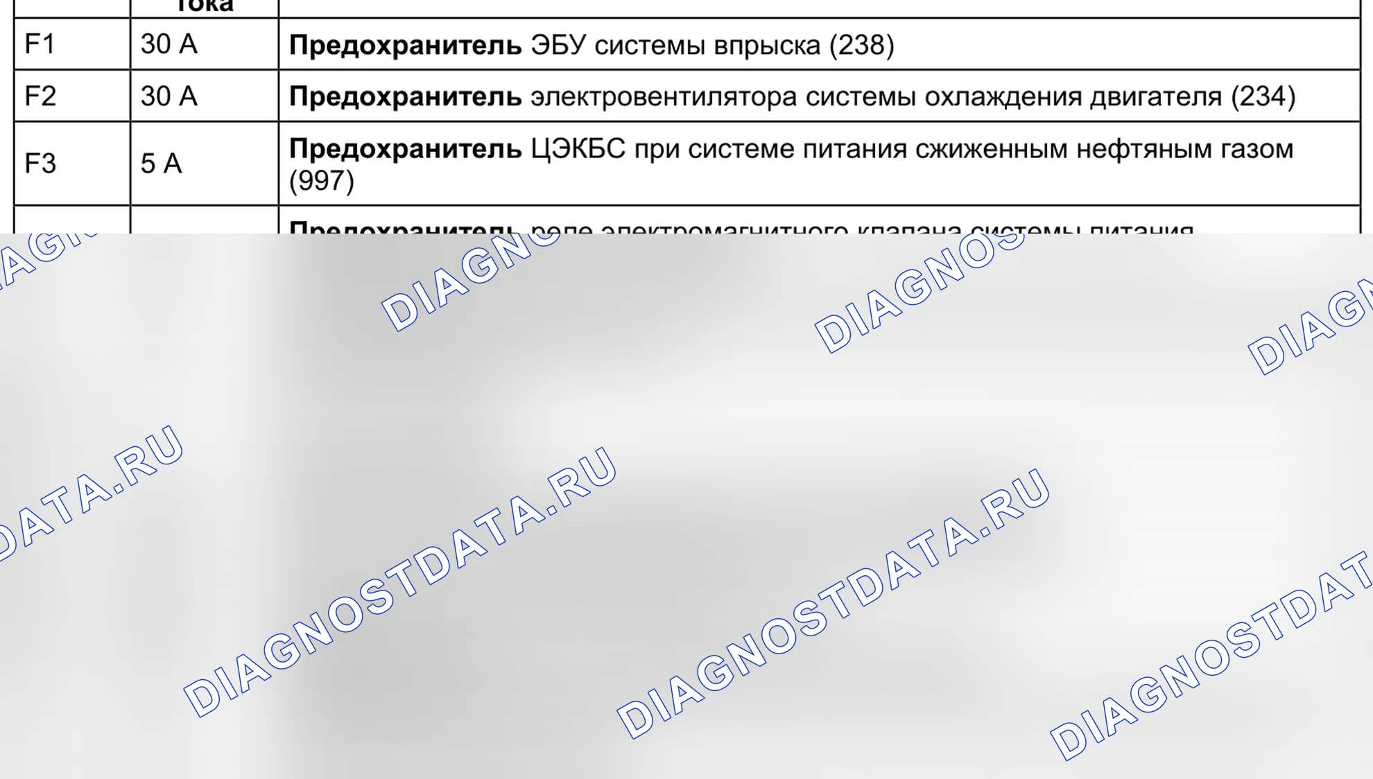 Блоки предохранителей и реле — 645 — ЦЭКБС pack luxe 2005, лист 9 — 645 — ЦЭКБС pack luxe 2005, лист 9. Renault Kangoo II (2008-2013)