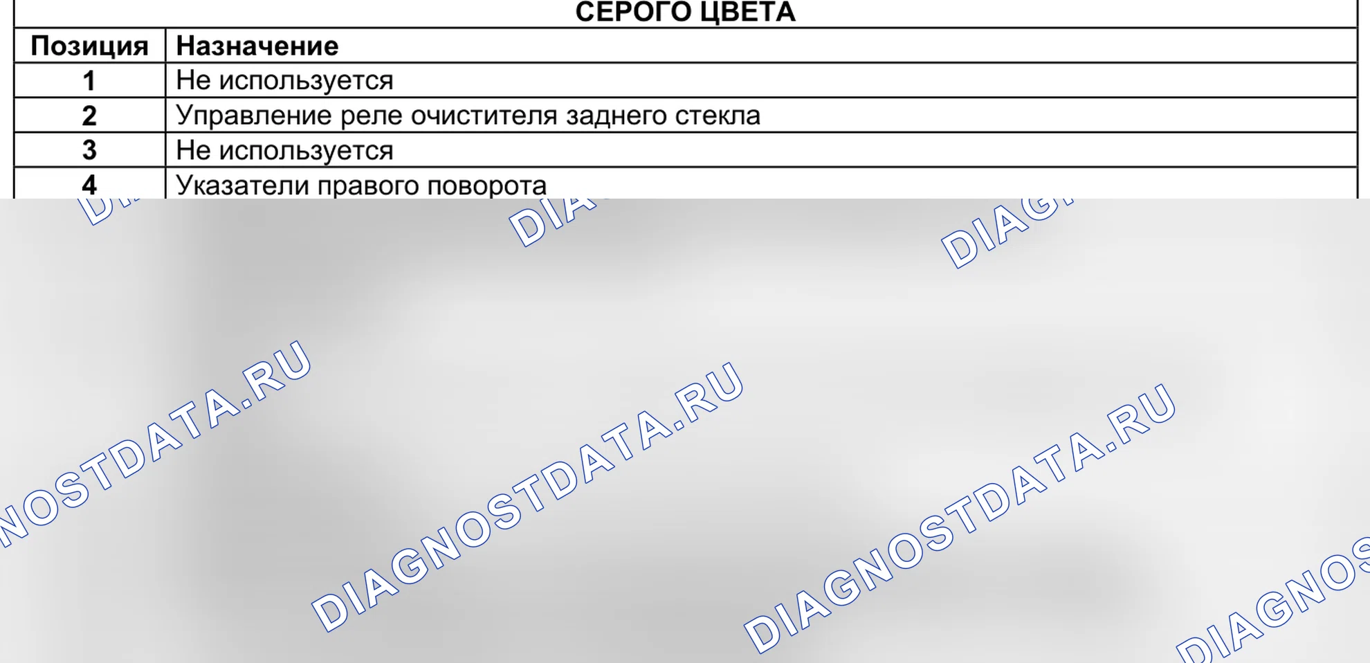 Блоки предохранителей и реле — 645 — ЦЭКБС pack luxe 2005, лист 5 — 645 — ЦЭКБС pack luxe 2005, лист 5. Renault Kangoo II (2008-2013)