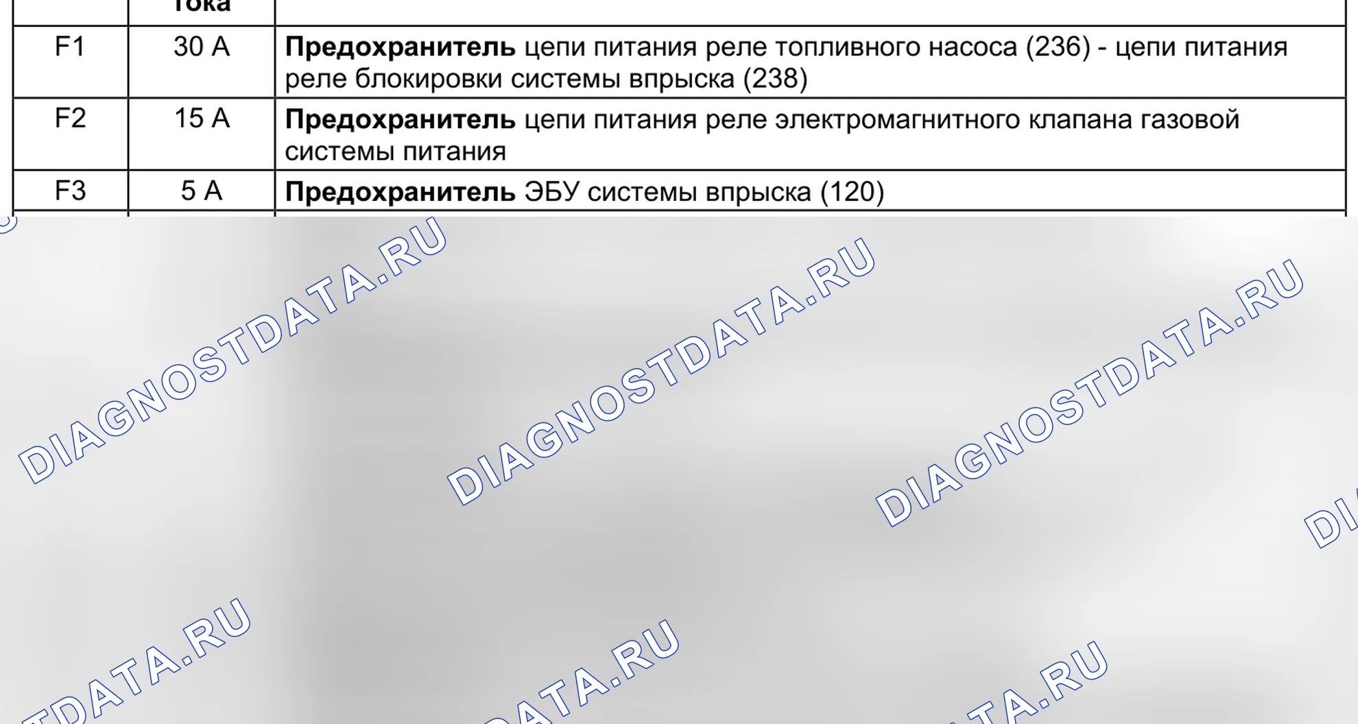Блоки предохранителей и реле — 645 — ЦЭКБС pack luxe 2005, лист 12 — 645 — ЦЭКБС pack luxe 2005, лист 12. Renault Kangoo II (2008-2013)