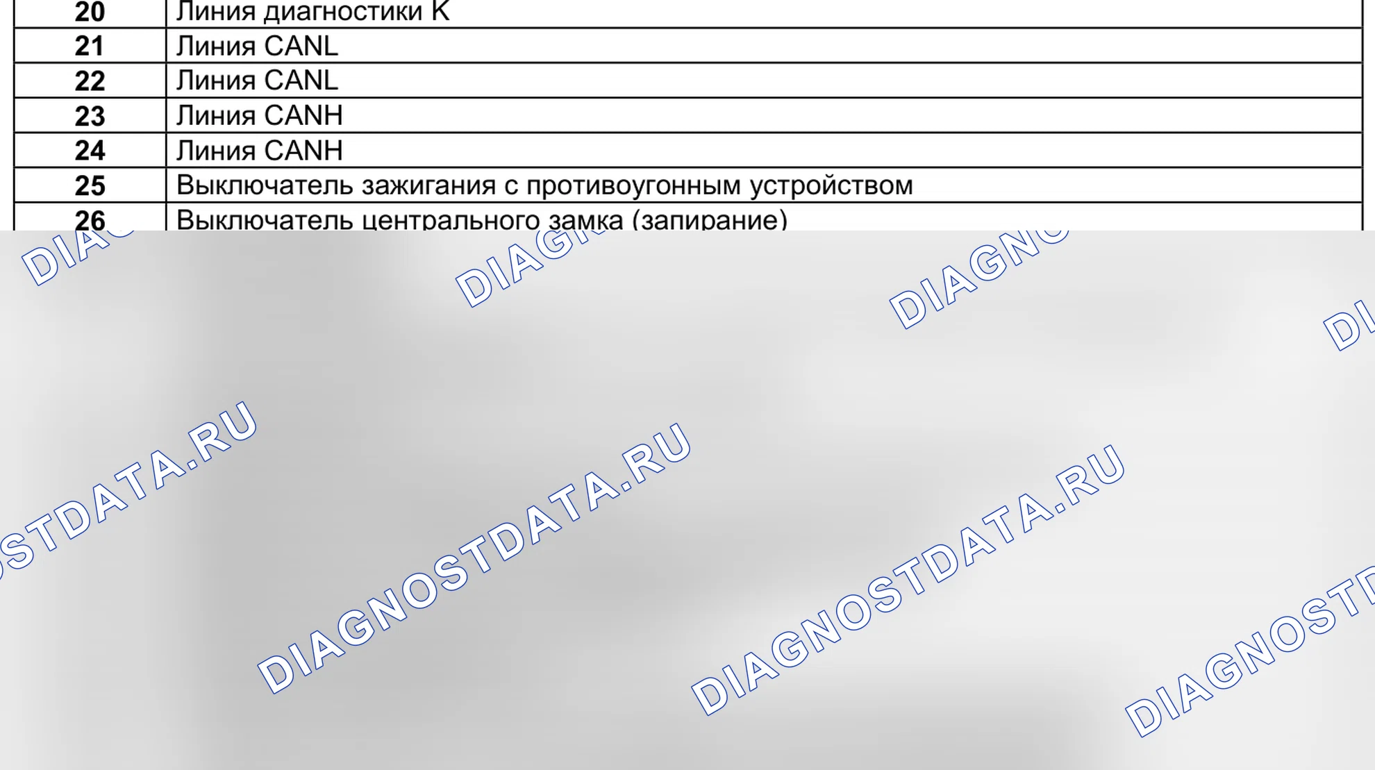 Блоки предохранителей и реле — 645 — ЦЭКБС pack luxe 2005, лист 3 — 645 — ЦЭКБС pack luxe 2005, лист 3. Renault Kangoo II (2008-2013)