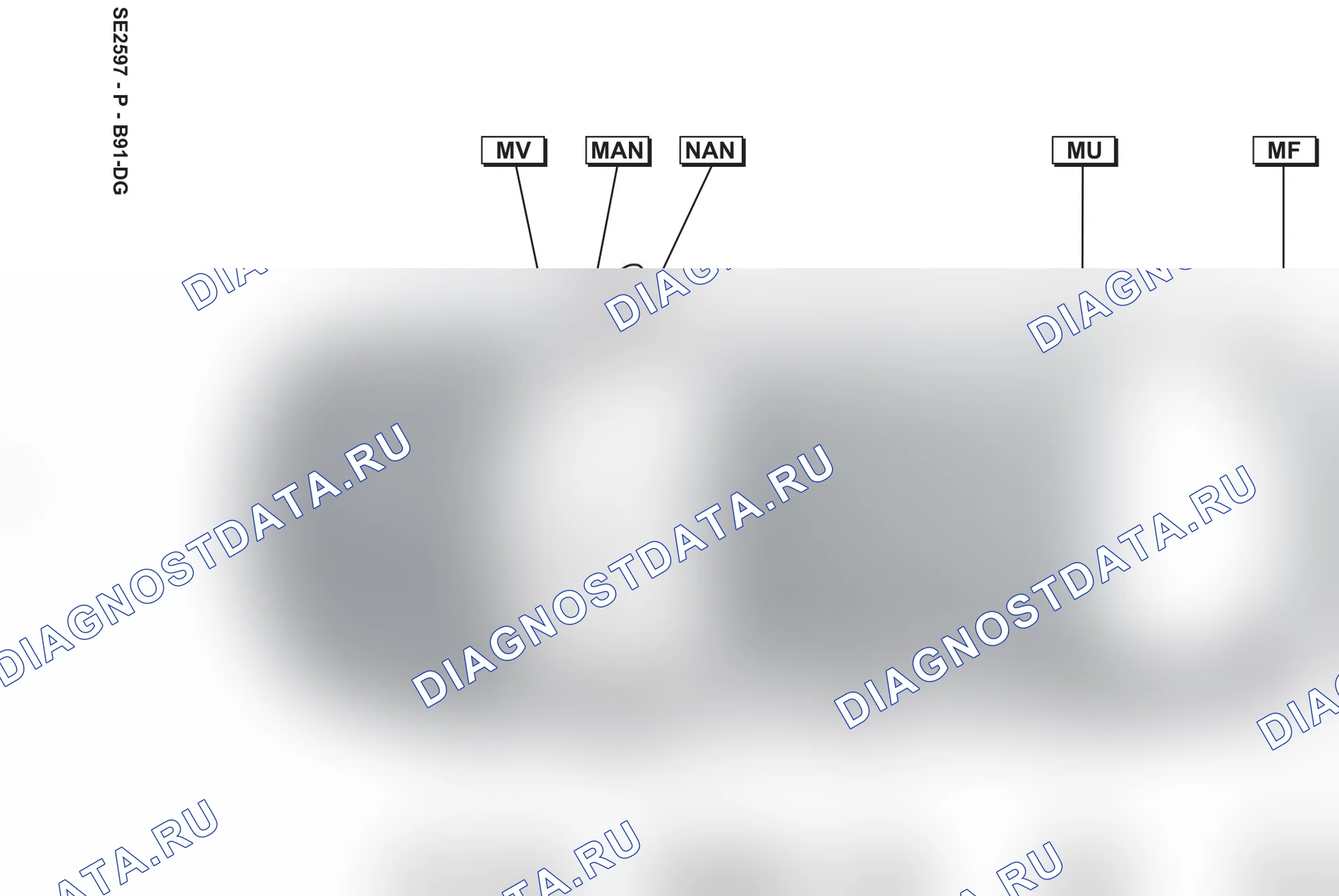 Точки заземления (массы) — Точки заземления (массы): лист P1 — Точки заземления (массы): лист P1. Renault Laguna III (2007-2015)