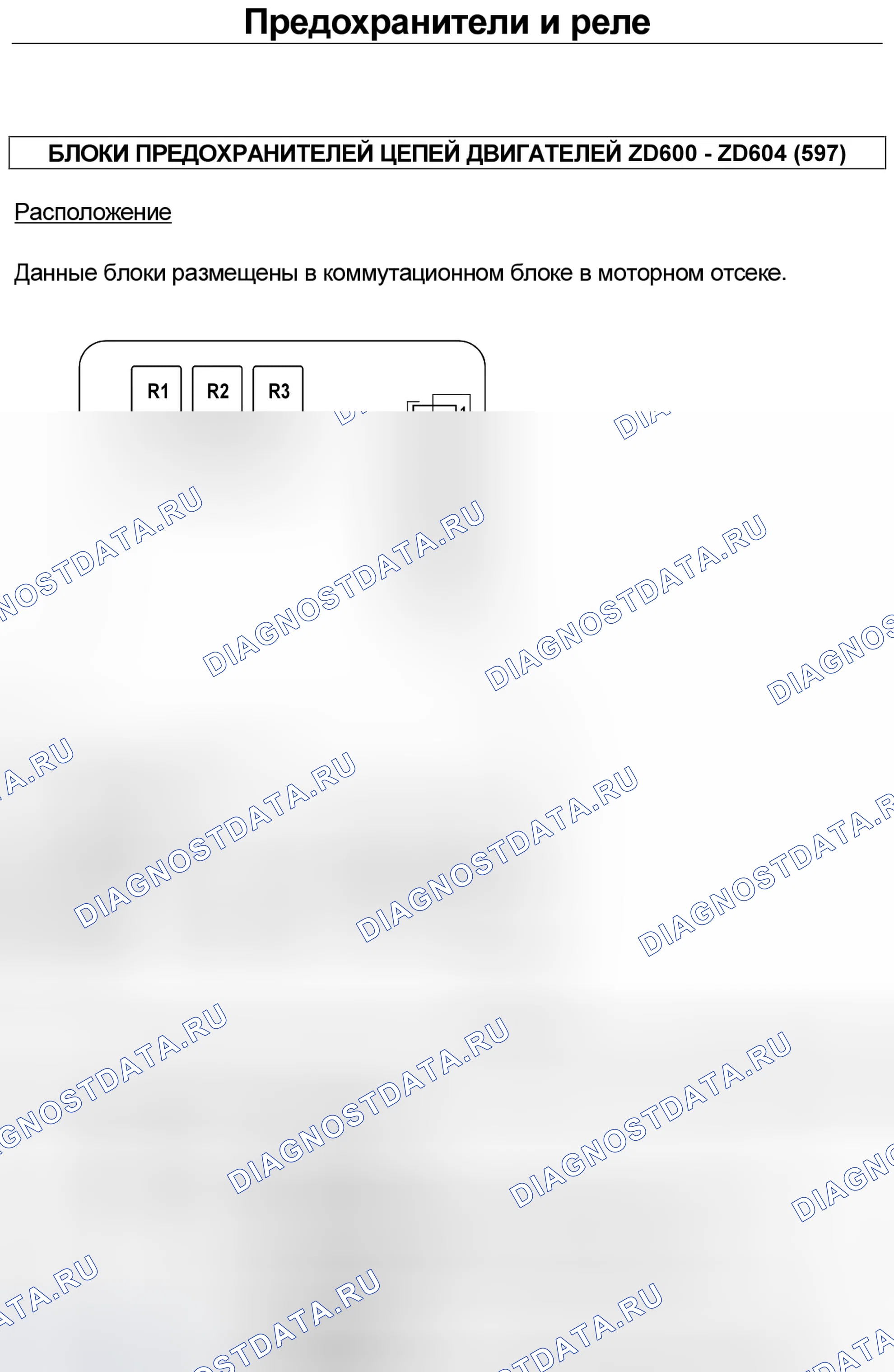 Блоки предохранителей и реле — 597 — Блоки предохранителей цепей двигателей 70600 70604, лист 1 — 597 — Блоки предохранителей цепей двигателей 70600 70604, лист 1. Renault Master III (2010-2024)