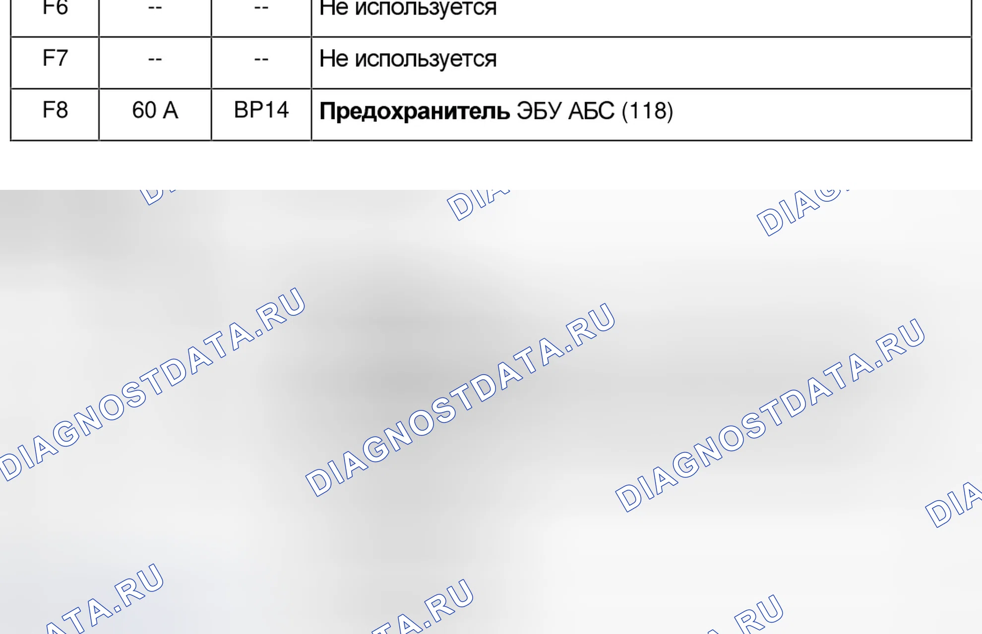 Блоки предохранителей и реле — 751 — Зажигания реле обогрева заднего стекла 235) — 751 — Зажигания реле обогрева заднего стекла 235). Renault Master III (2010-2024)