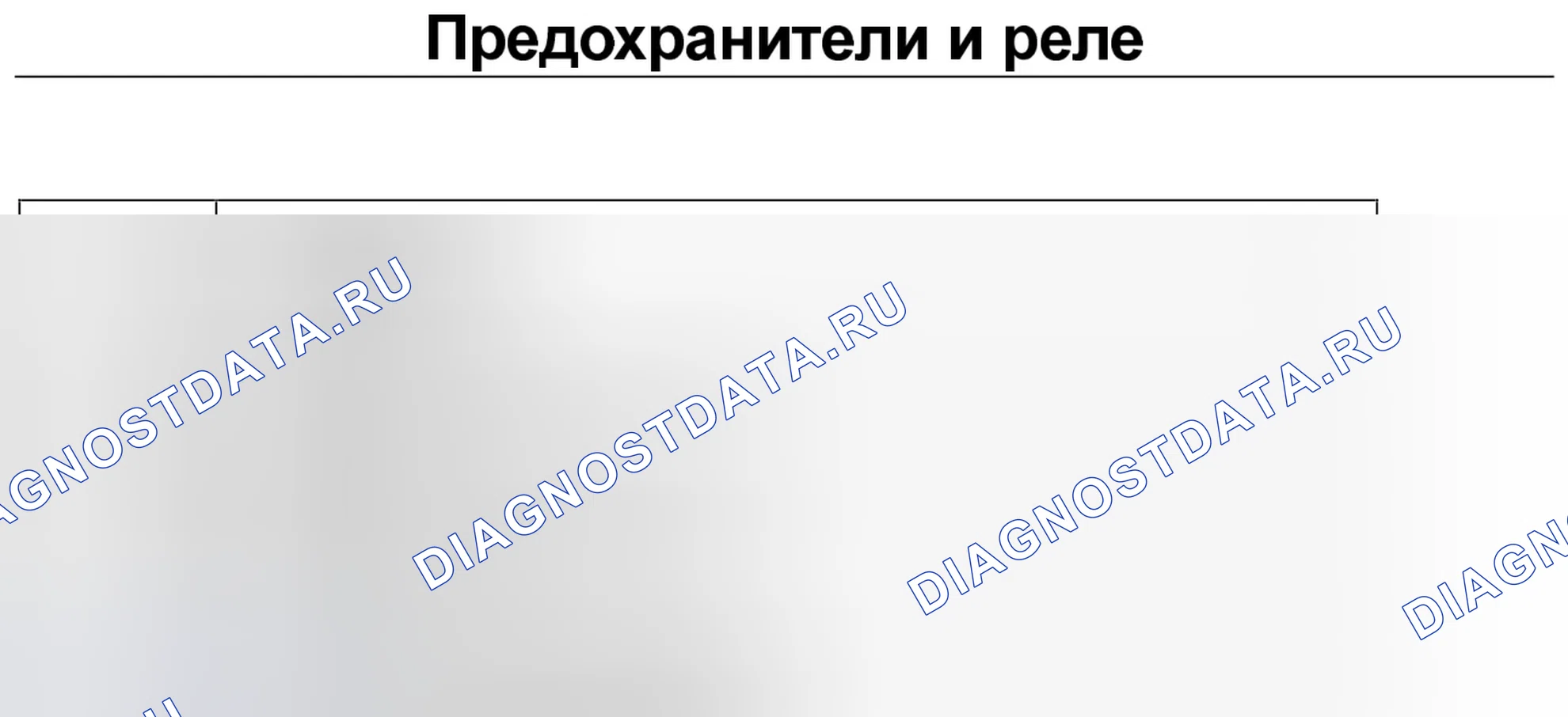 Блоки предохранителей и реле — 474 — 812а реле включения кондиционера — 474 — 812а реле включения кондиционера. Renault Master III (2010-2024)
