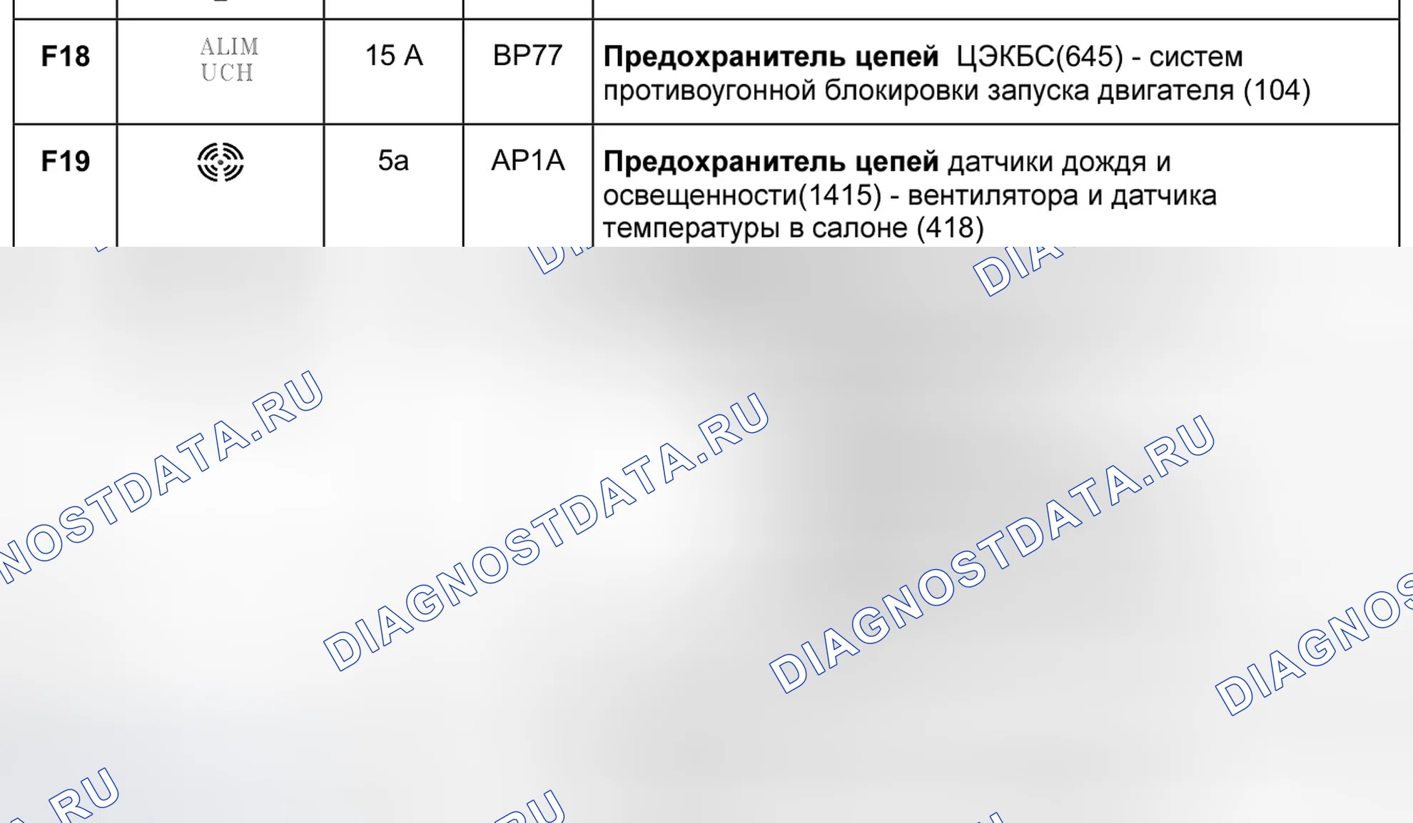 Блоки предохранителей и реле — 645 — 1 30 а вр19 предохранитель ЦЭКБС, лист 2 — 645 — 1 30 а вр19 предохранитель ЦЭКБС, лист 2. Renault Modus I (2004-2012)