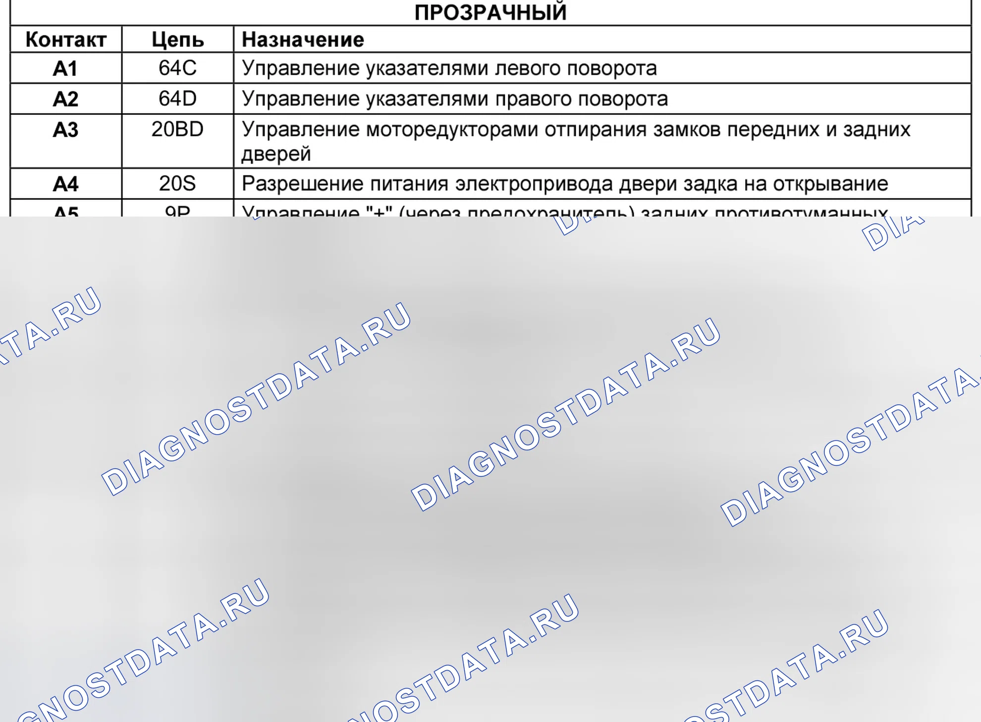 Блоки предохранителей и реле — 1173 — Блок реле, лист 4 — 1173 — Блок реле, лист 4. Renault Modus I (2004-2012)