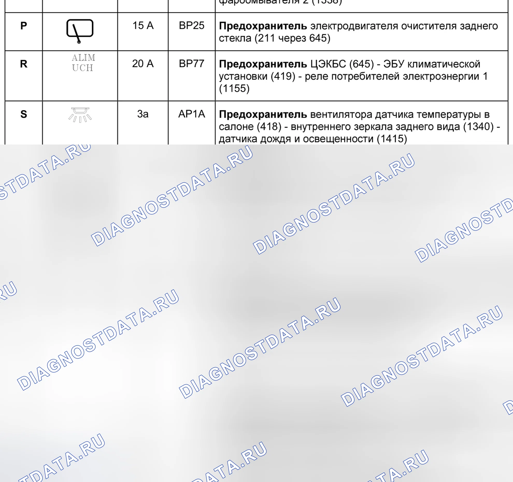 Блоки предохранителей и реле — 304 — 20 а вр9з предохранитель электропривода люка крыши, лист 2 — 304 — 20 а вр9з предохранитель электропривода люка крыши, лист 2. Renault Scenic II (2003-2009)