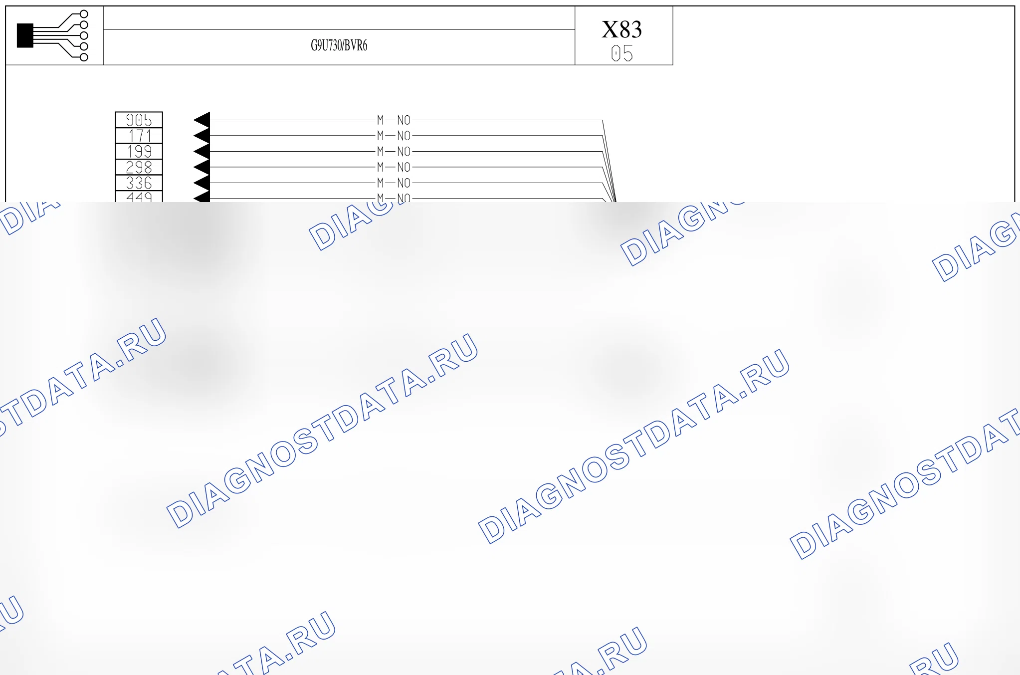 Точки массы — для а/м с: двиг. G9U730 (2.5 dCi дизель) + BVR6 — для а/м с: двиг. G9U730 (2.5 dCi дизель) + BVR6. Renault Trafic II (2001-2014)