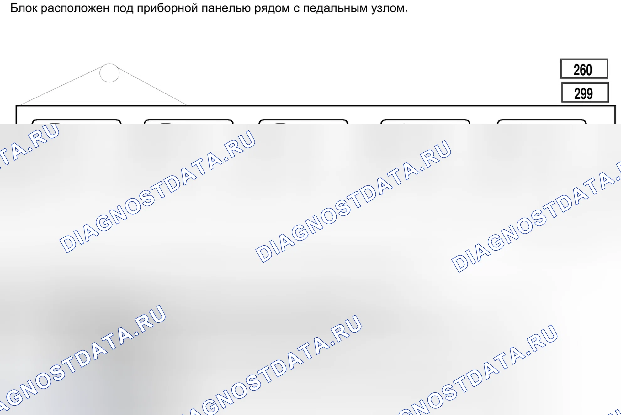 Блоки предохранителей и реле — 260 — Блок предохранителей в салоне, лист 3 — 260 — Блок предохранителей в салоне, лист 3. Renault Twingo I (1992-2007)
