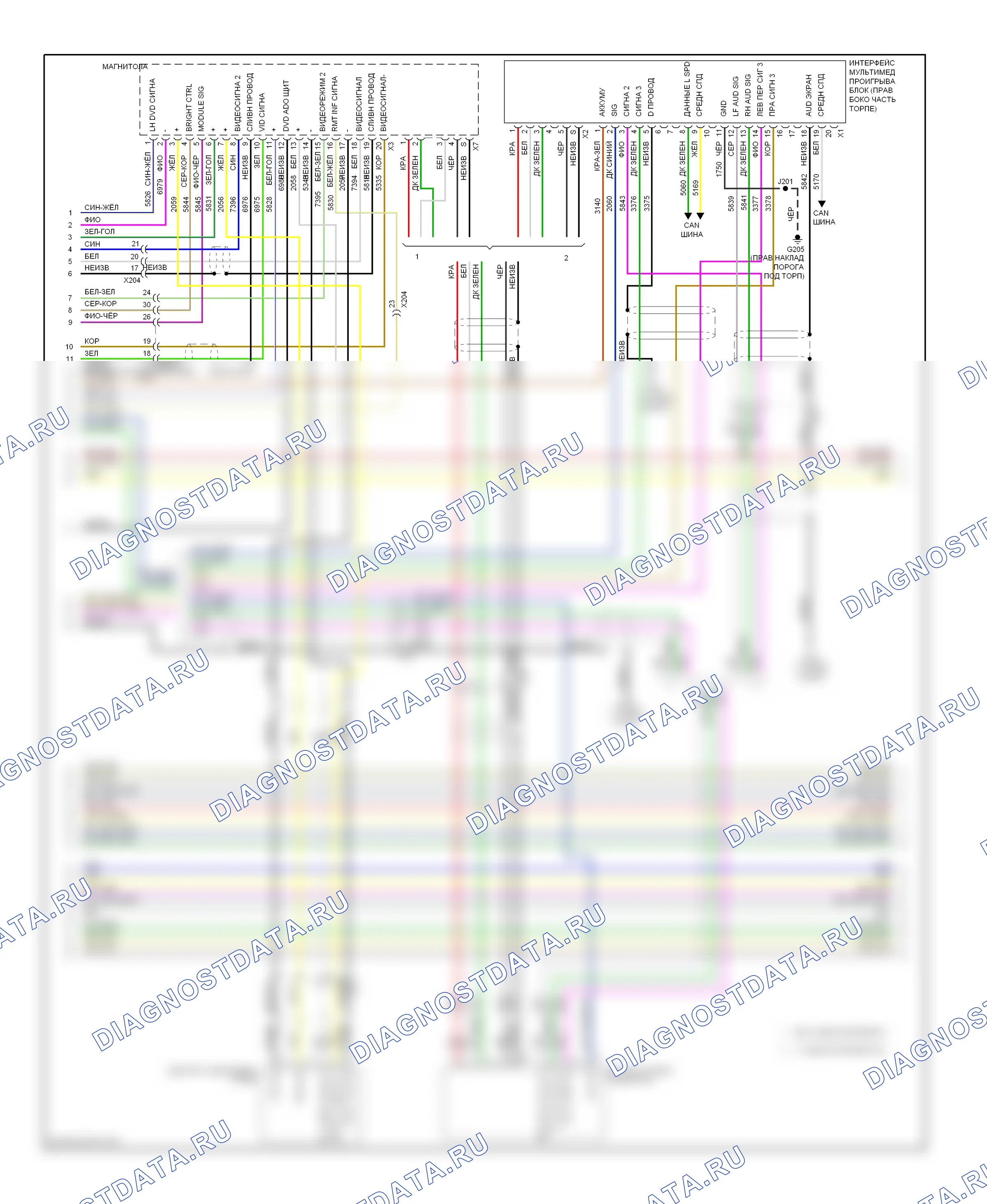 Магнитола — Электросхема магнитолы, с усилителем объемного звучания — Электросхема магнитолы, с усилителем объемного звучания (5 из 6). Saab 9-5 II (2010-2012)