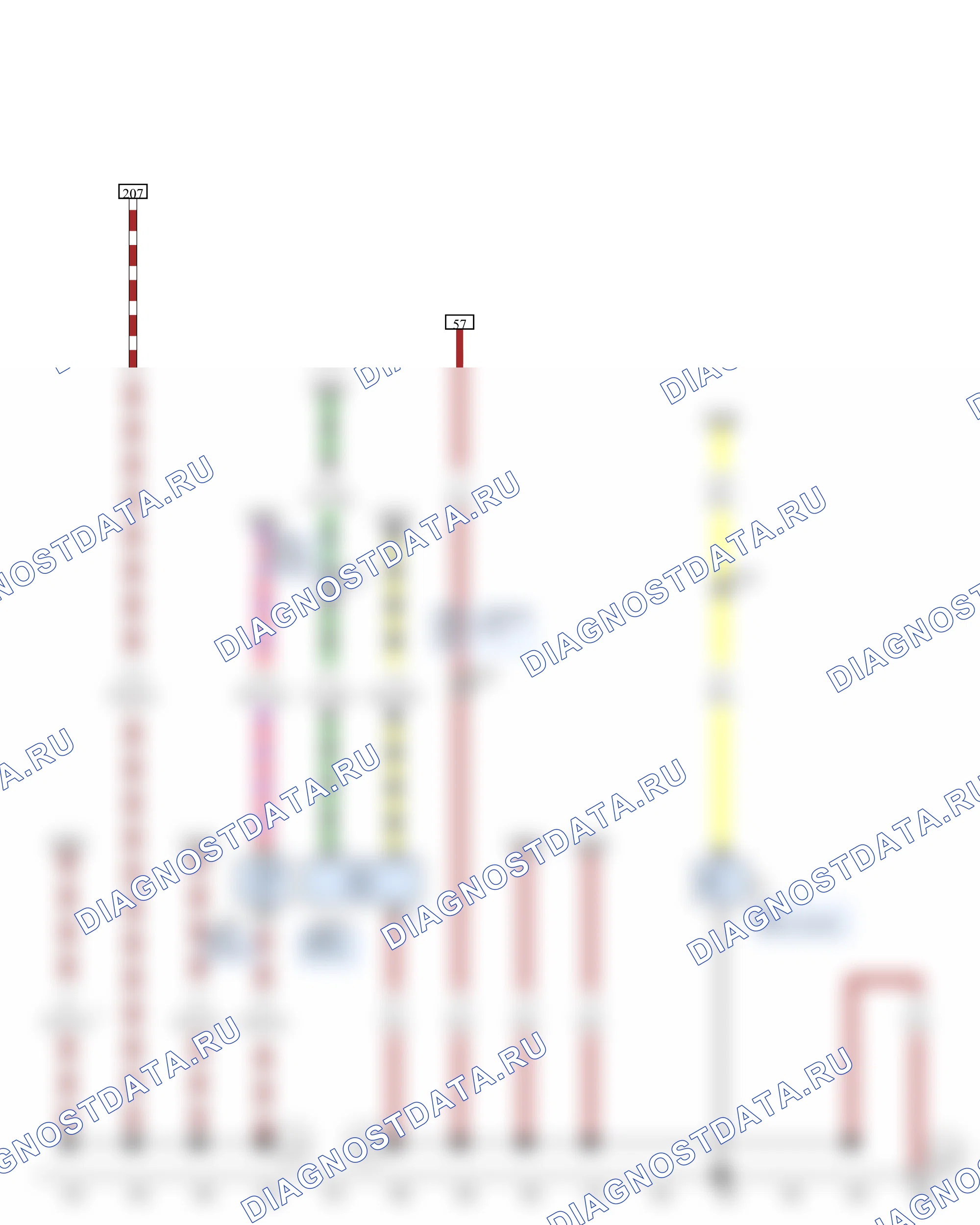 Прочие электросхемы — Датчик давления масла (двигатель BRT), 2006–2011 — Датчик давления масла (двигатель BRT), 2006–2011. SEAT Alhambra I (2000-2010)