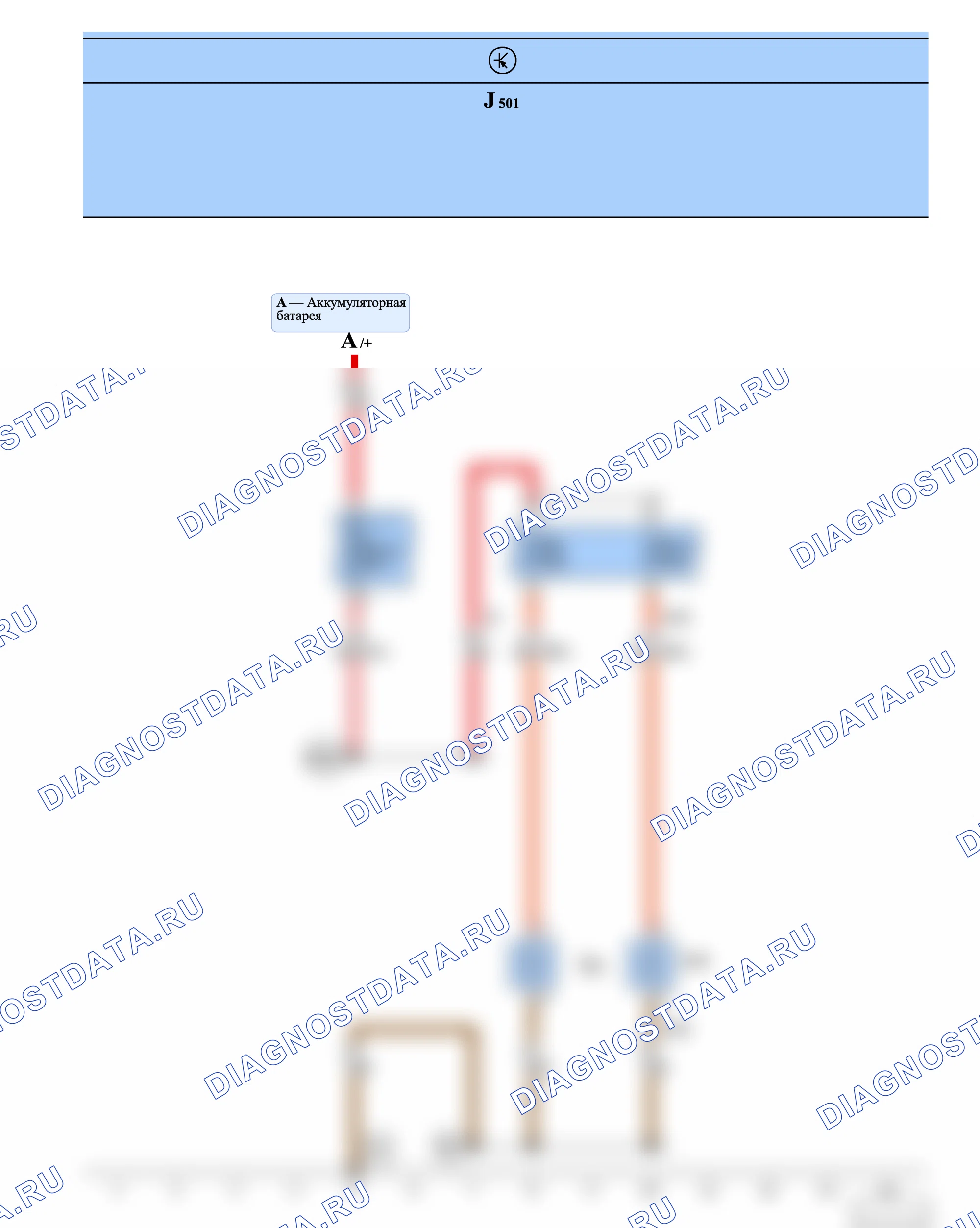 Розетки и прикуриватель — Розетки 12 В, 2001 — Розетки 12 В, 2001. SEAT Alhambra I (2000-2010)