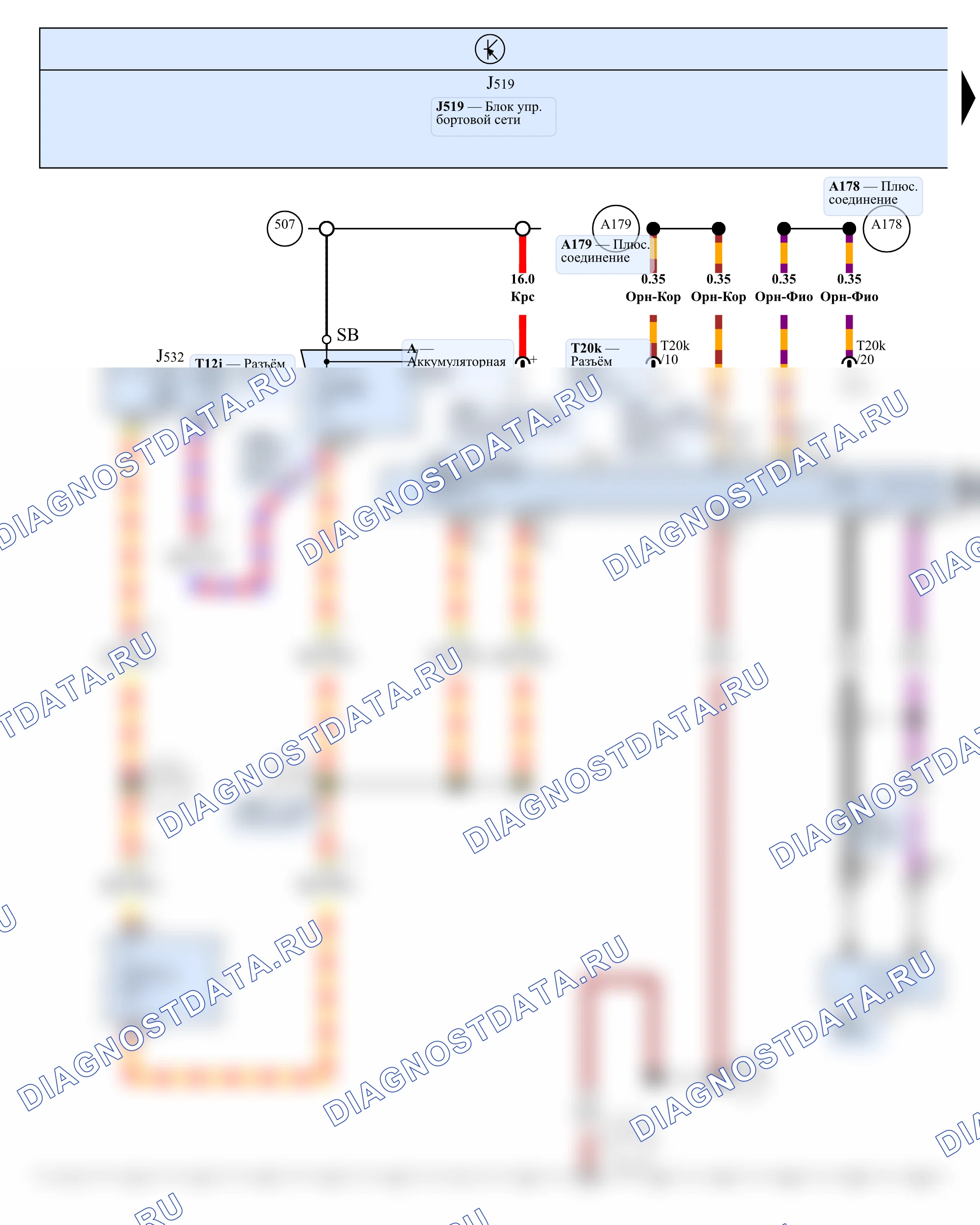 Информационно-развлекательная система — Радионавигационная система (RNS-низкий) с AUX-IN, с июня 2011 г., 2012 — Радионавигационная система (RNS-низкий) с AUX-IN, с июня 2011 г., 2012, Схема 1 из 5. SEAT Leon Ii (2005-2012)