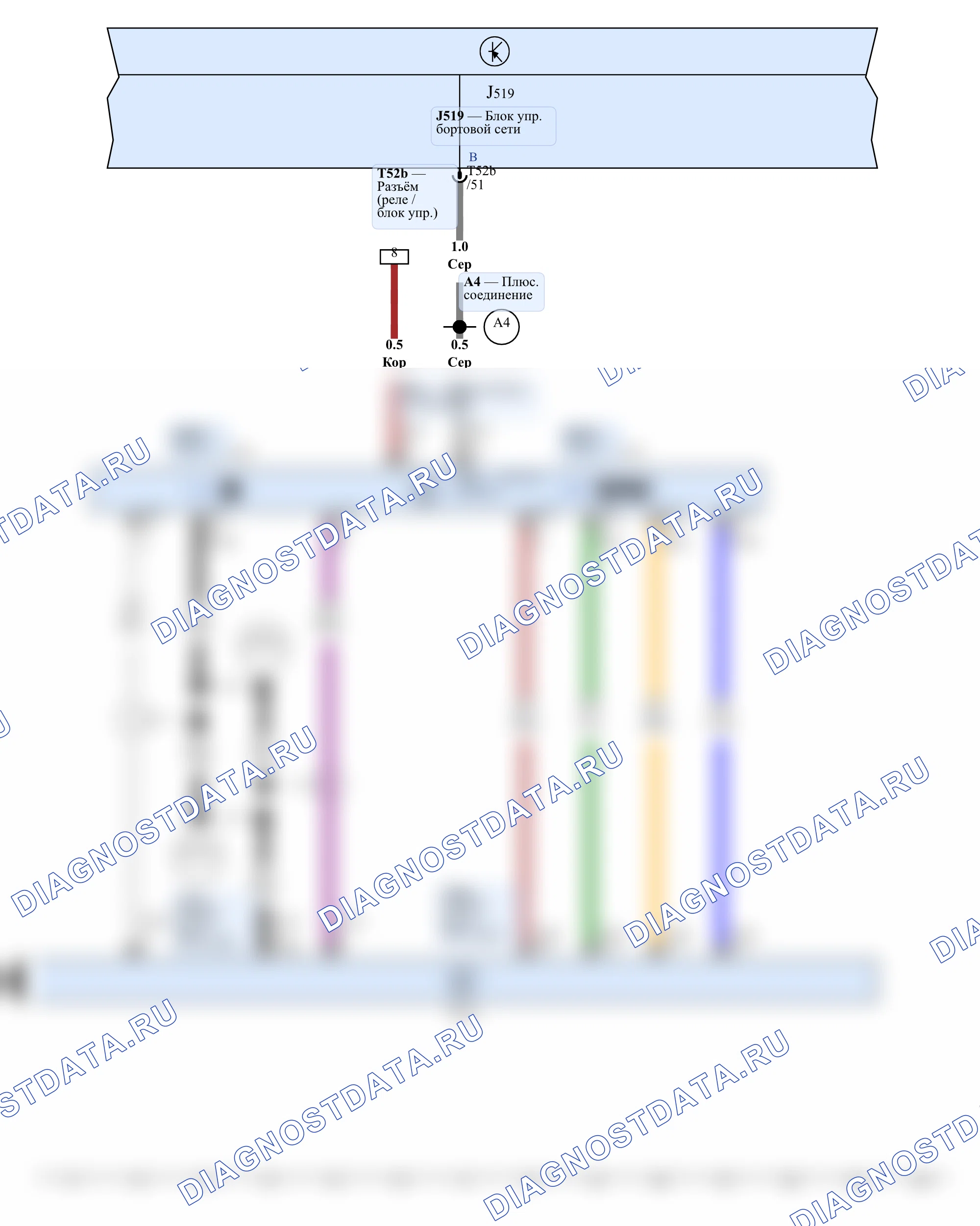 Прочие электросхемы — Блок управления мультимедийной системой, 2012 — Блок управления мультимедийной системой, 2012, Схема 2 из 4. SEAT Leon Ii (2005-2012)