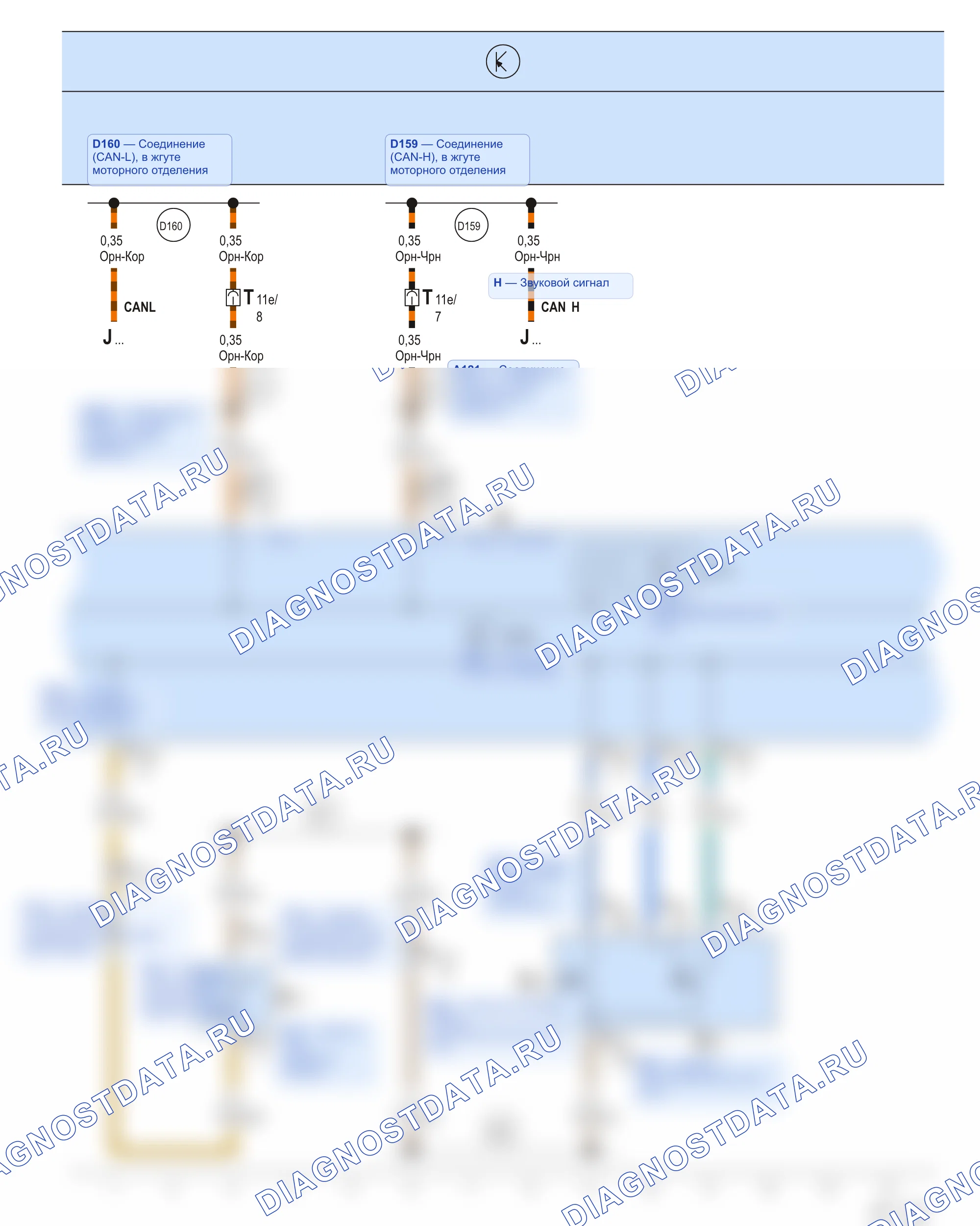 Комбинация приборов — Многофункциональный указатель, 2004–2006 — Многофункциональный указатель, 2004–2006. Skoda Fabia I (2004-2007)