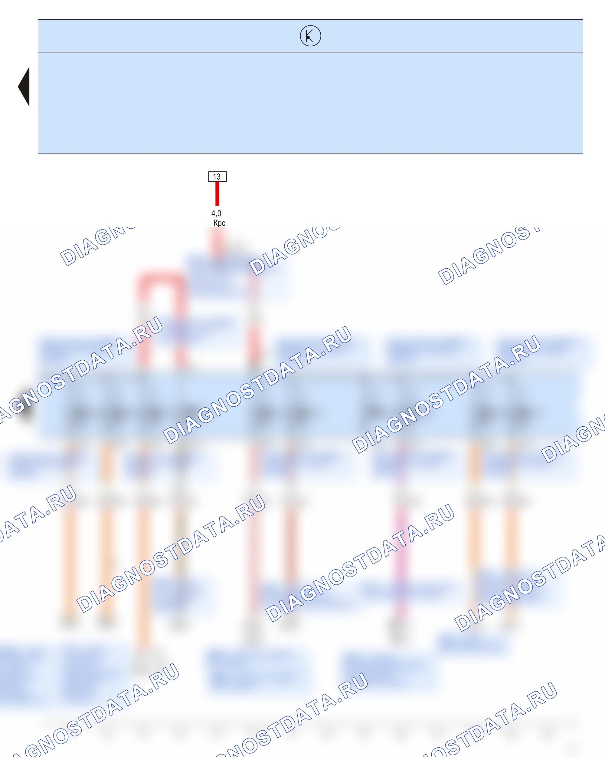 Электропитание, предохранители, массы, разъёмы — Блок предохранителей, 2004 — Блок предохранителей, 2004, Схема 3 из 3. Skoda Octavia Ii (2004-2009)