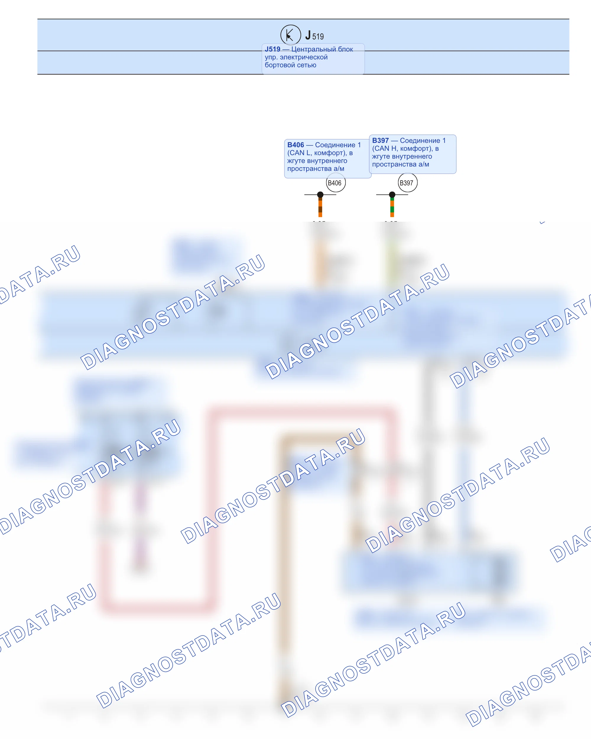 Климатическая установка (отопитель, кондиционер) — Блок управления системы климат-контроль, 2011 — Блок управления системы климат-контроль, 2011, Схема 2 из 2. Skoda Octavia Ii (2008-2013)