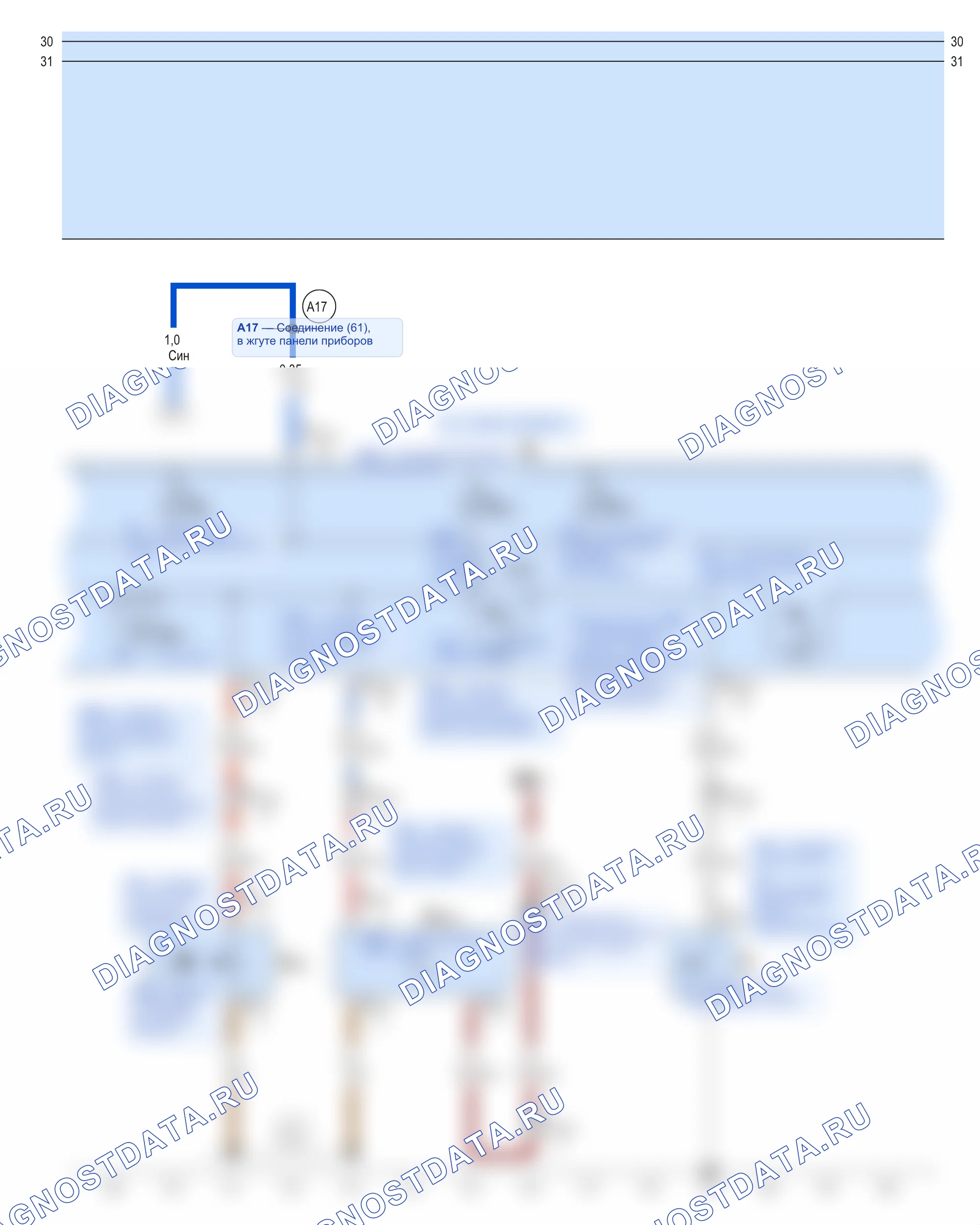 Комбинация приборов — Панель приборов (двигатель BSV), 2006 — Панель приборов (двигатель BSV), 2006. Skoda Superb I (2001-2006)