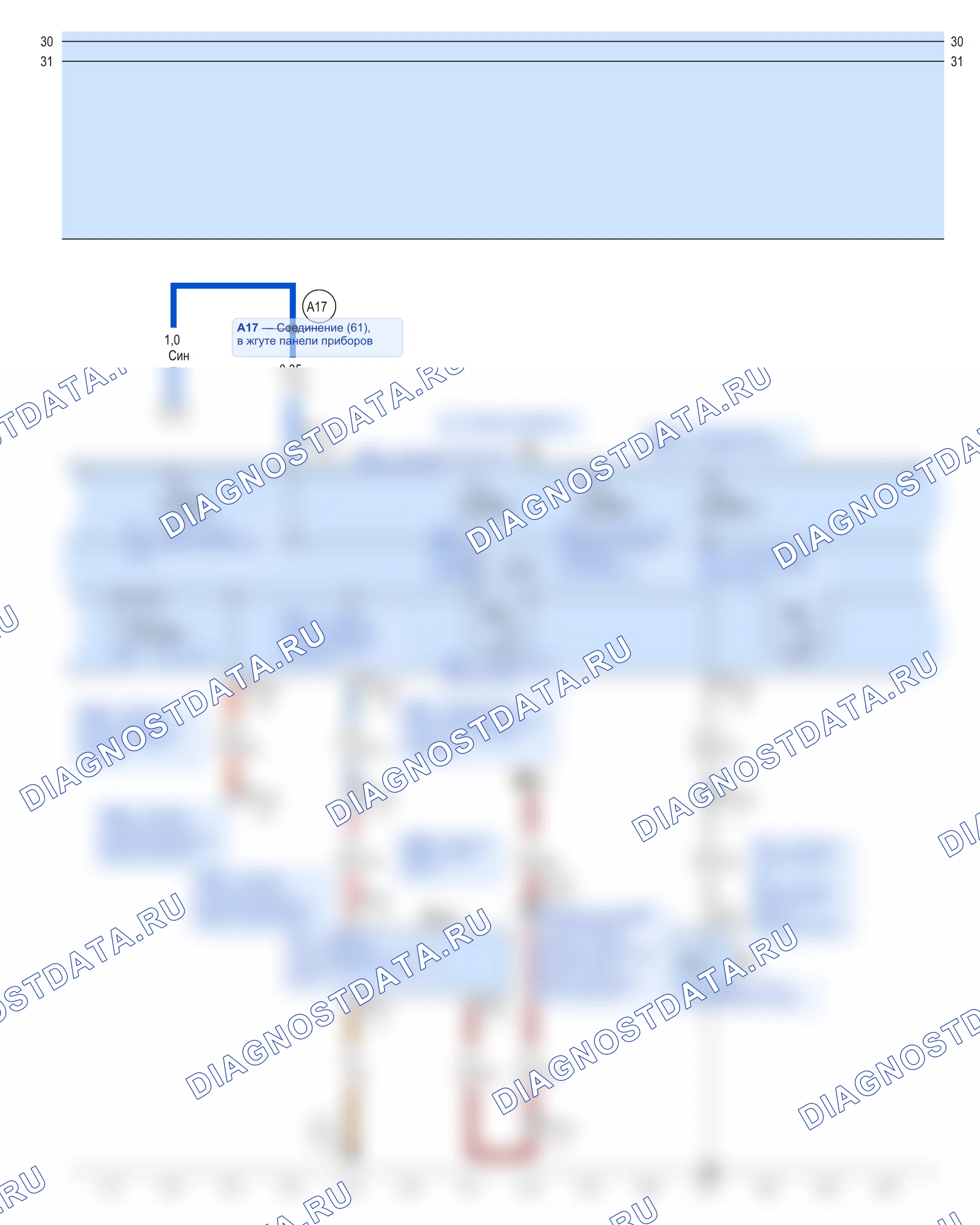 Комбинация приборов — Панель приборов (двигатель BSS), 2006 — Панель приборов (двигатель BSS), 2006. Skoda Superb I (2001-2006)