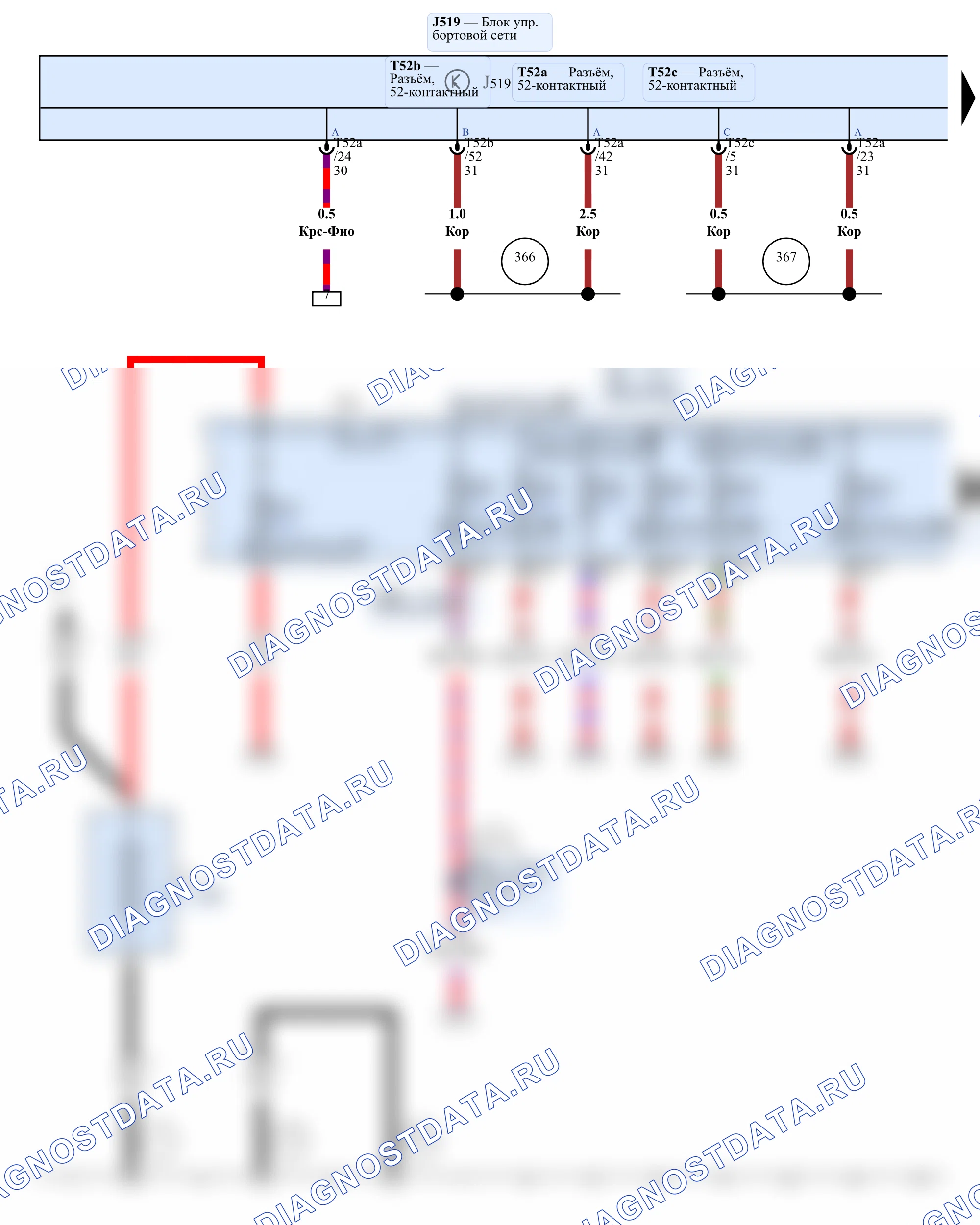 Электропитание, предохранители, массы, разъёмы — Блок предохранителей A, 2012 — Блок предохранителей A, 2012, Схема 6 из 8. Skoda Yeti I (2009-2014)