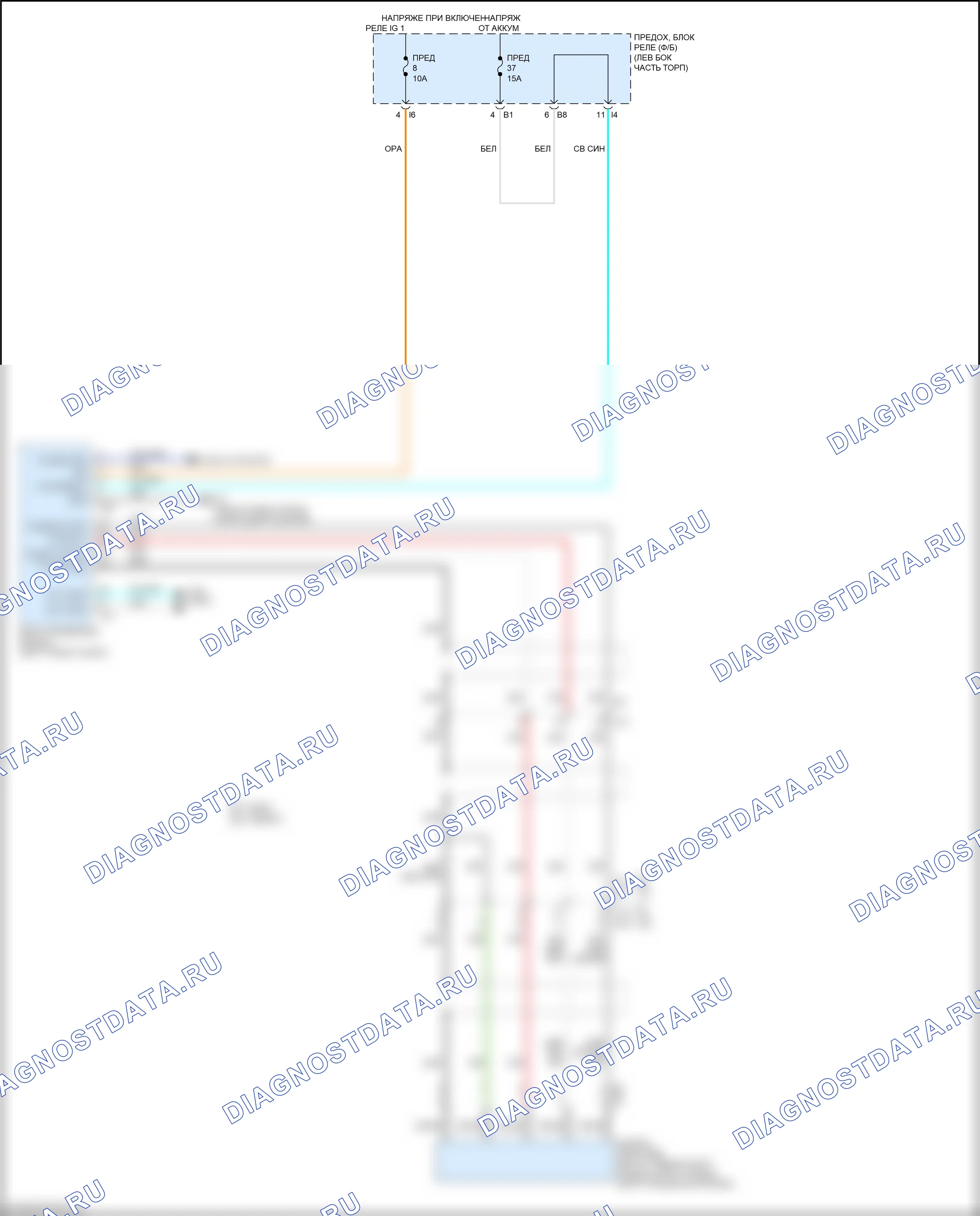 Системы помощи водителю — Электросхема камеры заднего вида — Электросхема камеры заднего вида. Subaru Legacy BW (2019-2024)