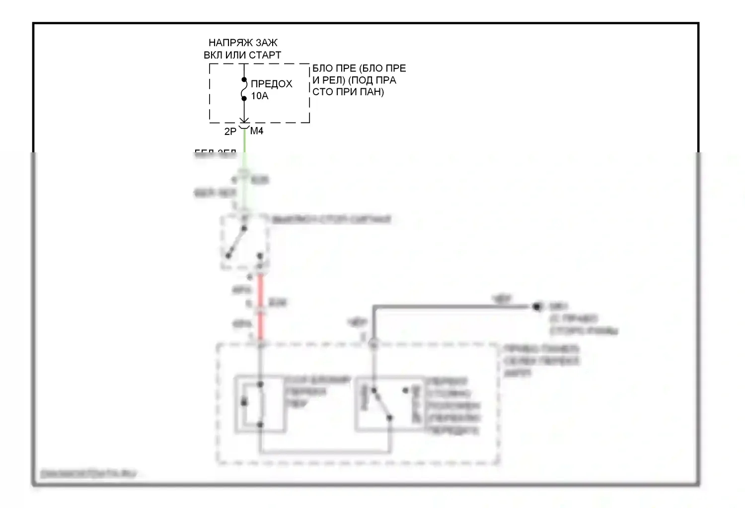 Блокировка селектора — Электросхема блокировки селектора — Электросхема блокировки селектора. Suzuki Equator I (2008-2012)