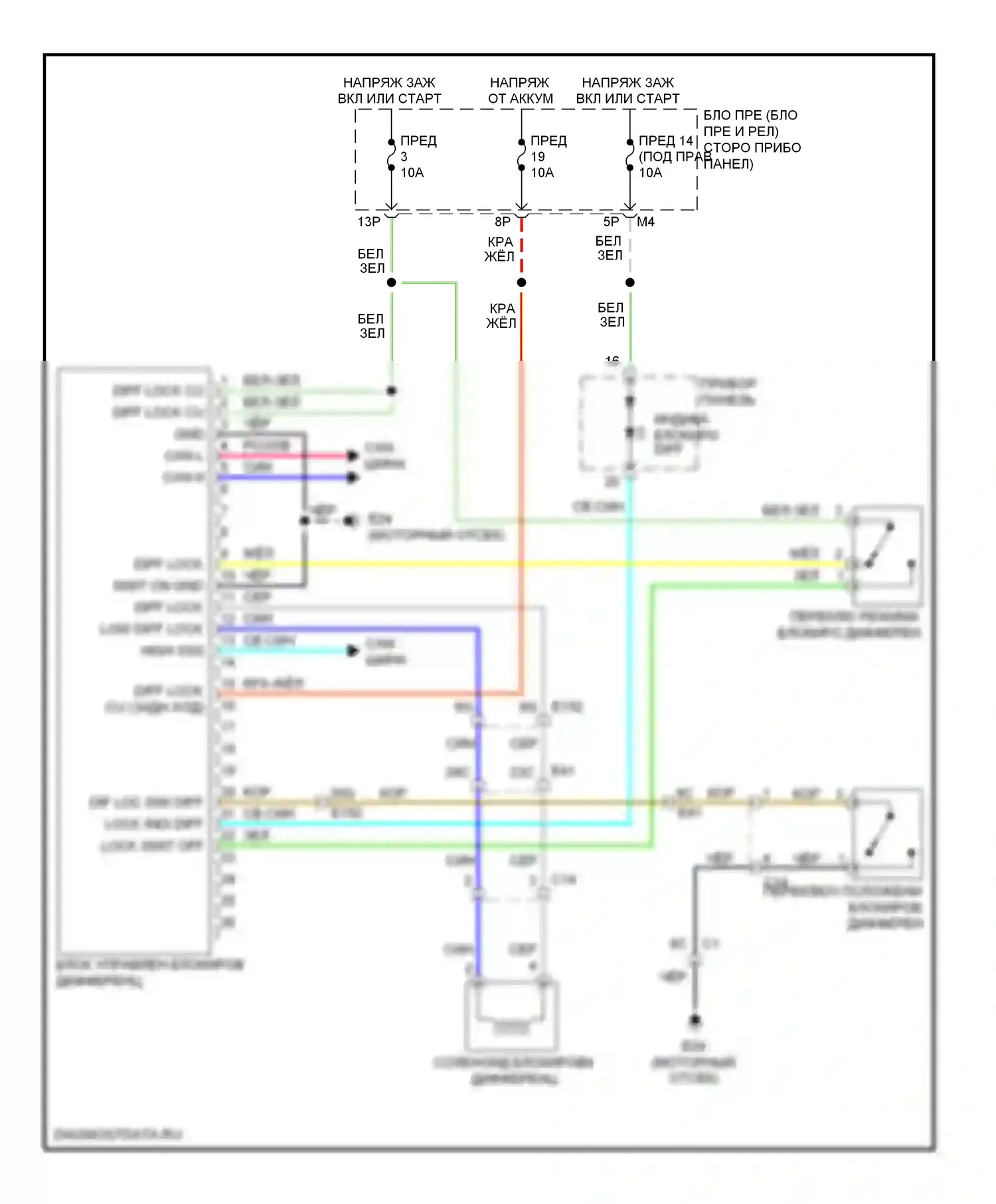 Коробка передач 2.5л — 2.5l, электросхема блокировки дифференциала — 2.5l, электросхема блокировки дифференциала. Suzuki Equator I (2008-2012)