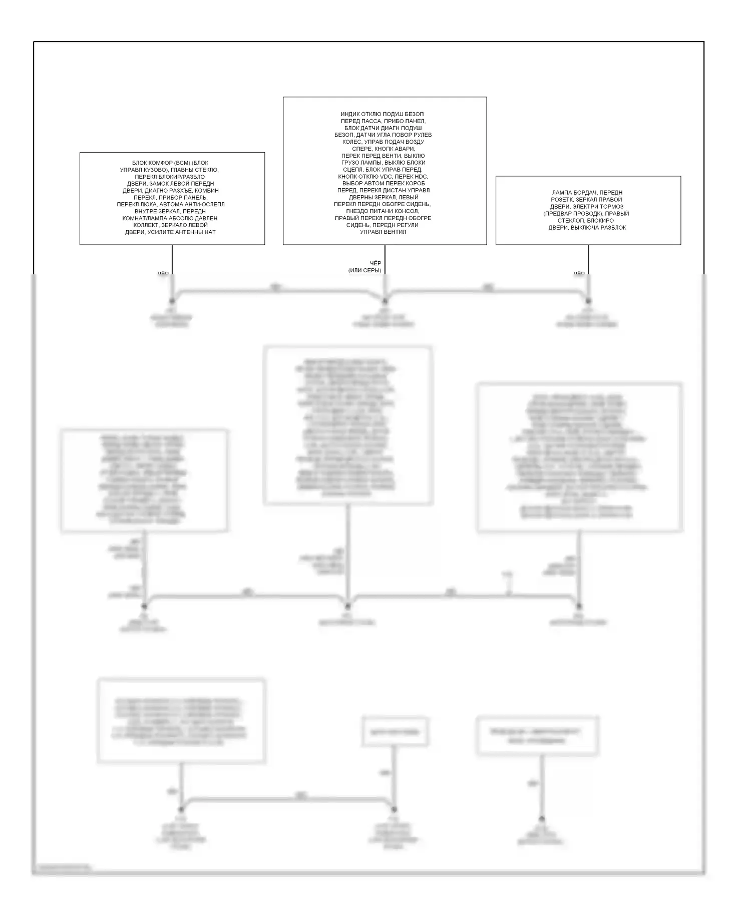 Точки подключения масс — Электросхема разводки массы — Электросхема разводки массы (1 из 2). Suzuki Equator I (2008-2012)