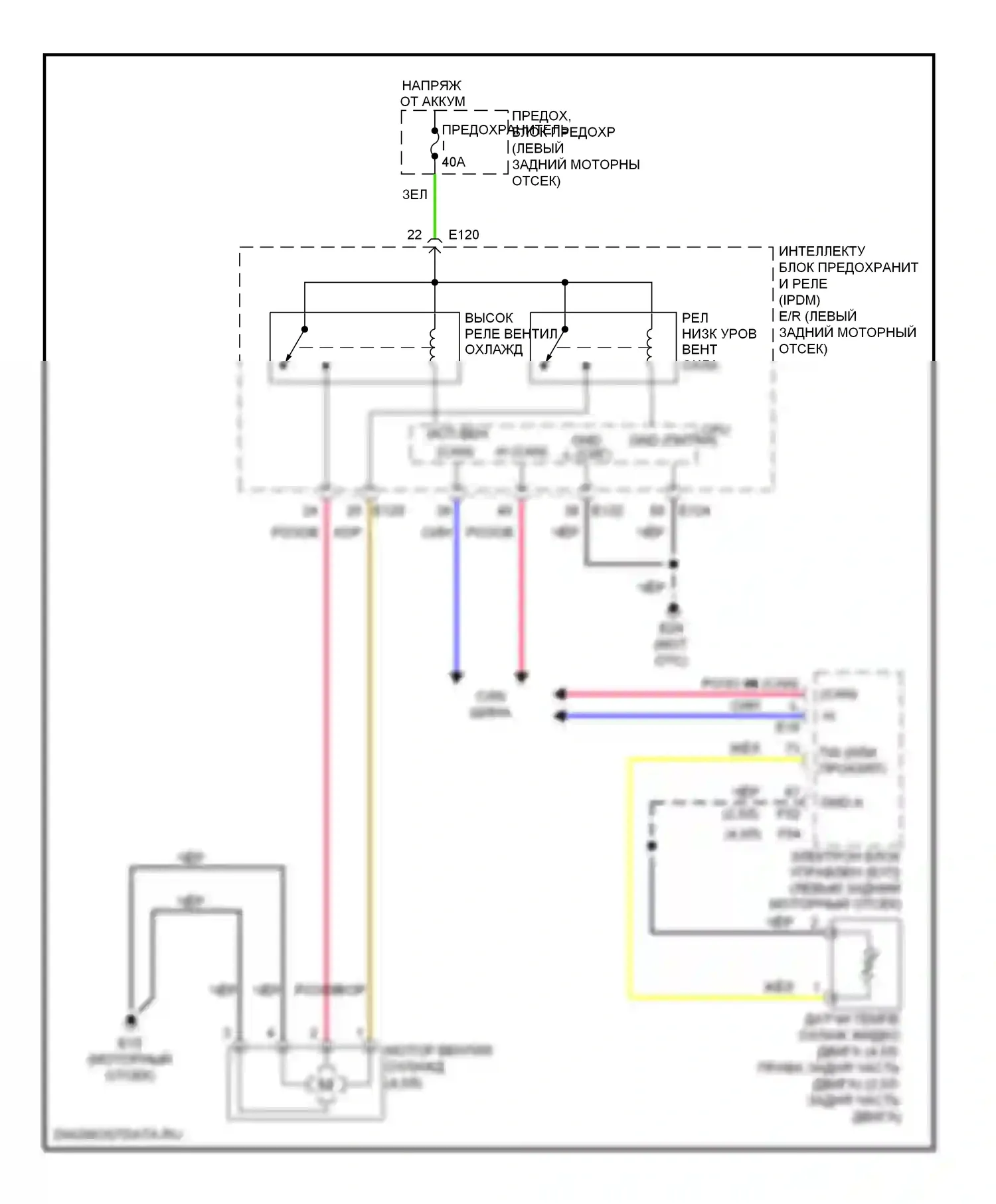 Вентилятор охлаждения — Электросхема вентилятора охлаждения — Электросхема вентилятора охлаждения. Suzuki Equator I (2008-2012)