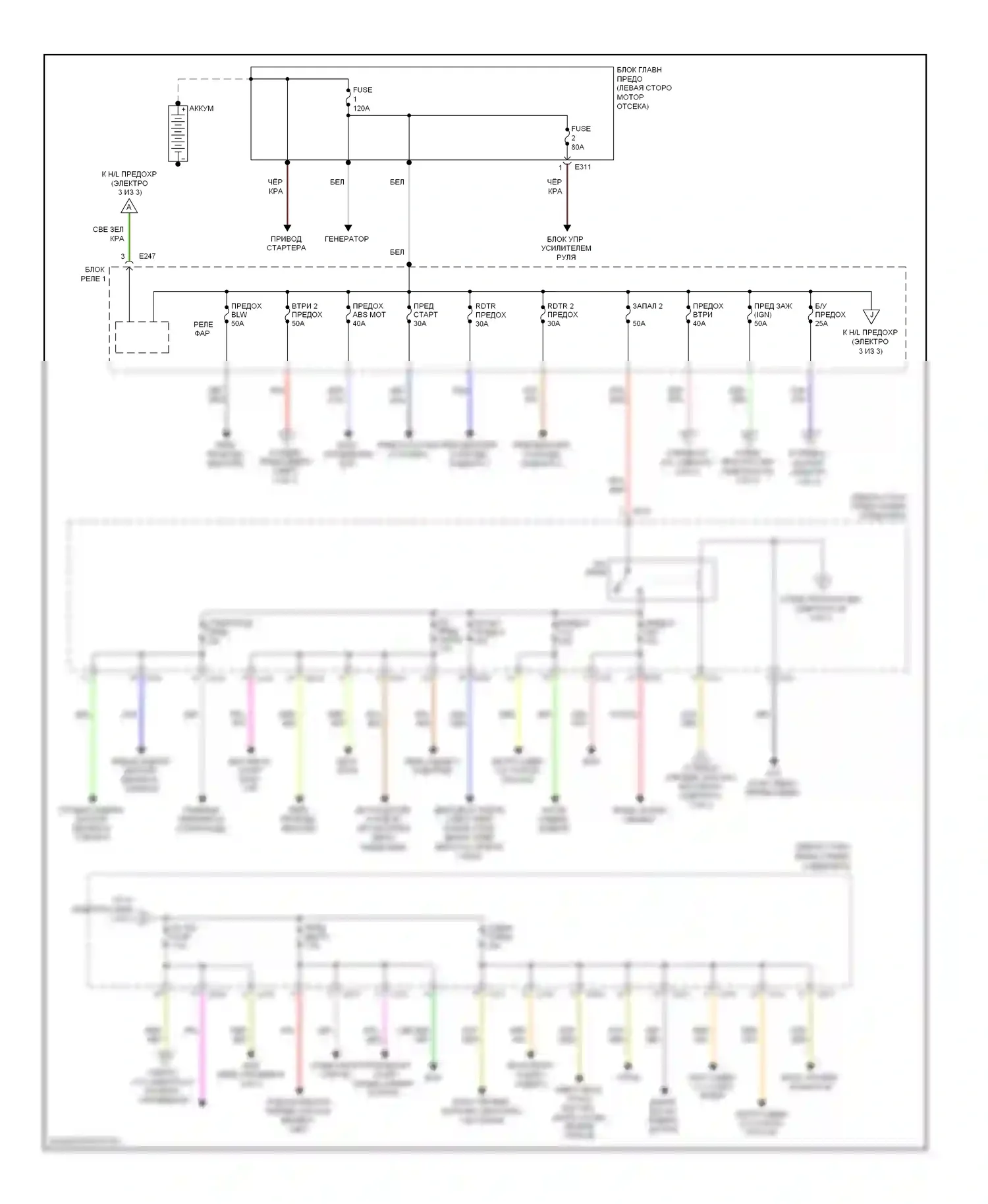 Блок предохранителей и реле — Электросхема блока предохранителей реле — Электросхема блока предохранителей реле (1 из 3). Suzuki Kizashi I (2009-2014)