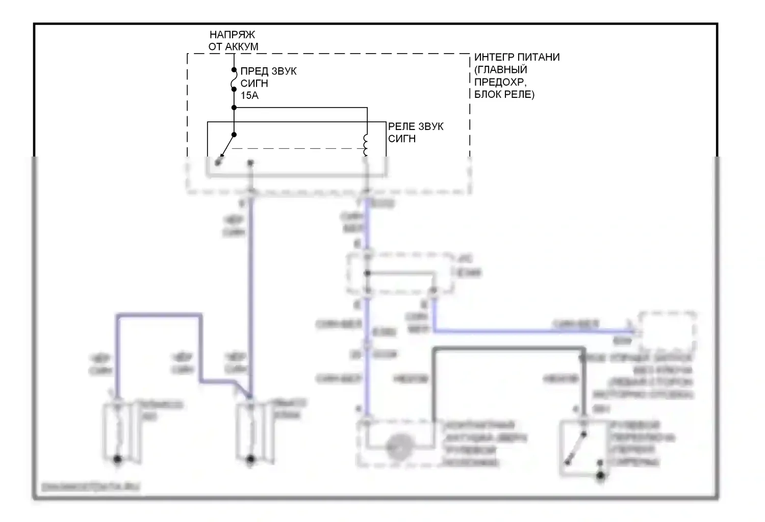 Клаксон — Электросхема клаксона — Электросхема клаксона. Suzuki Kizashi I (2009-2014)