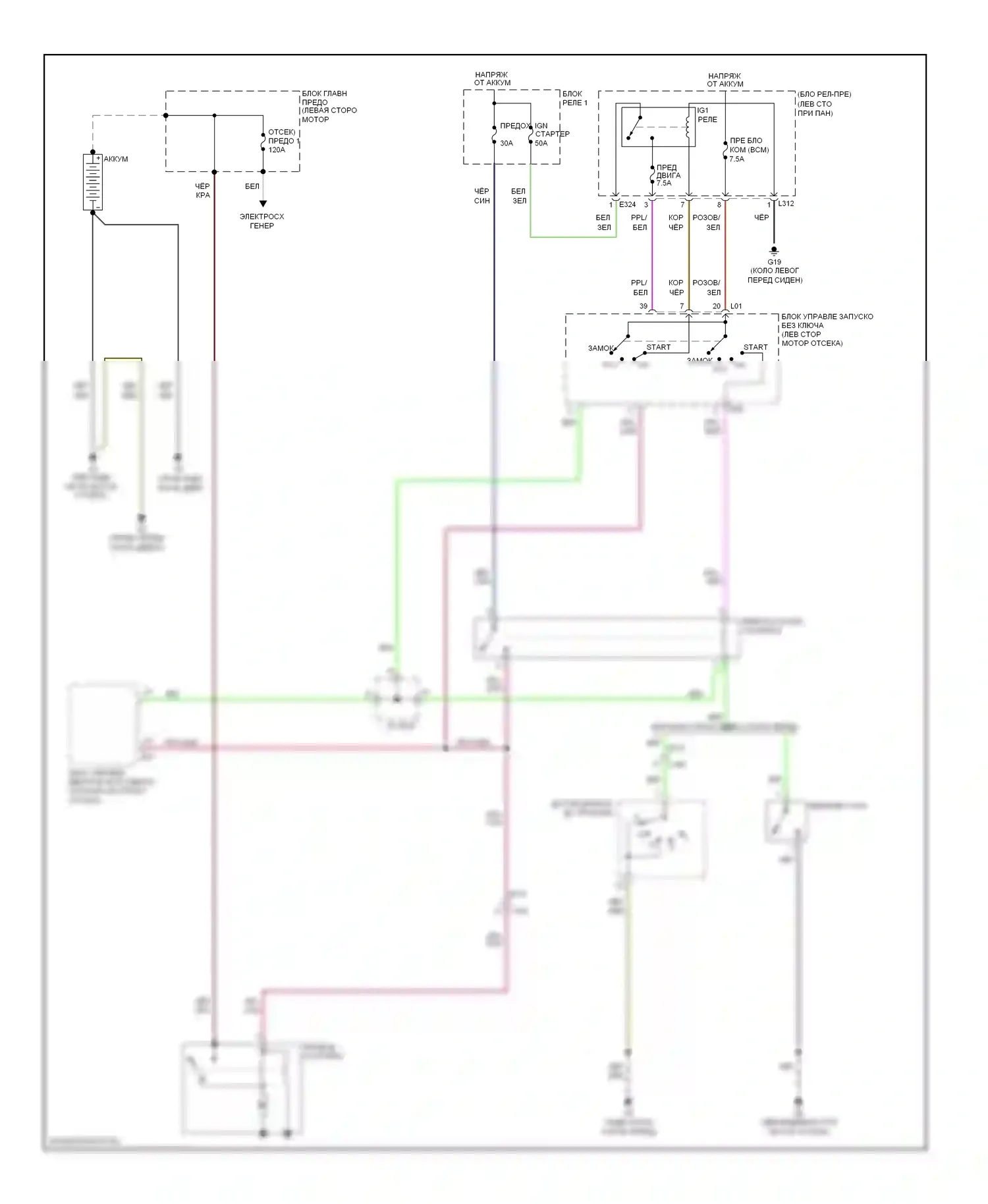 Стартер/генератор — Электросхема стартера — Электросхема стартера. Suzuki Kizashi I (2009-2014)