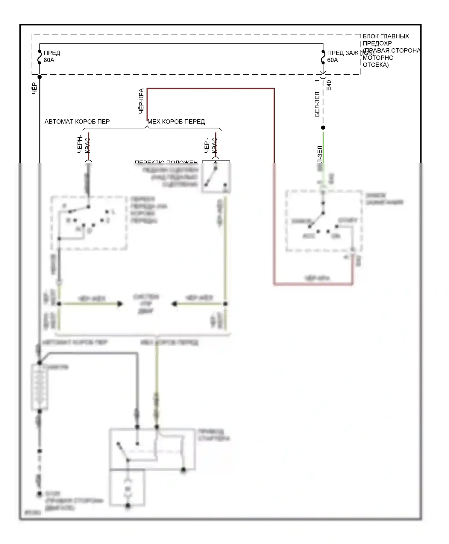 Стартер/генератор — Электросхема стартера — Электросхема стартера. Suzuki Sidekick I (1988-1998)