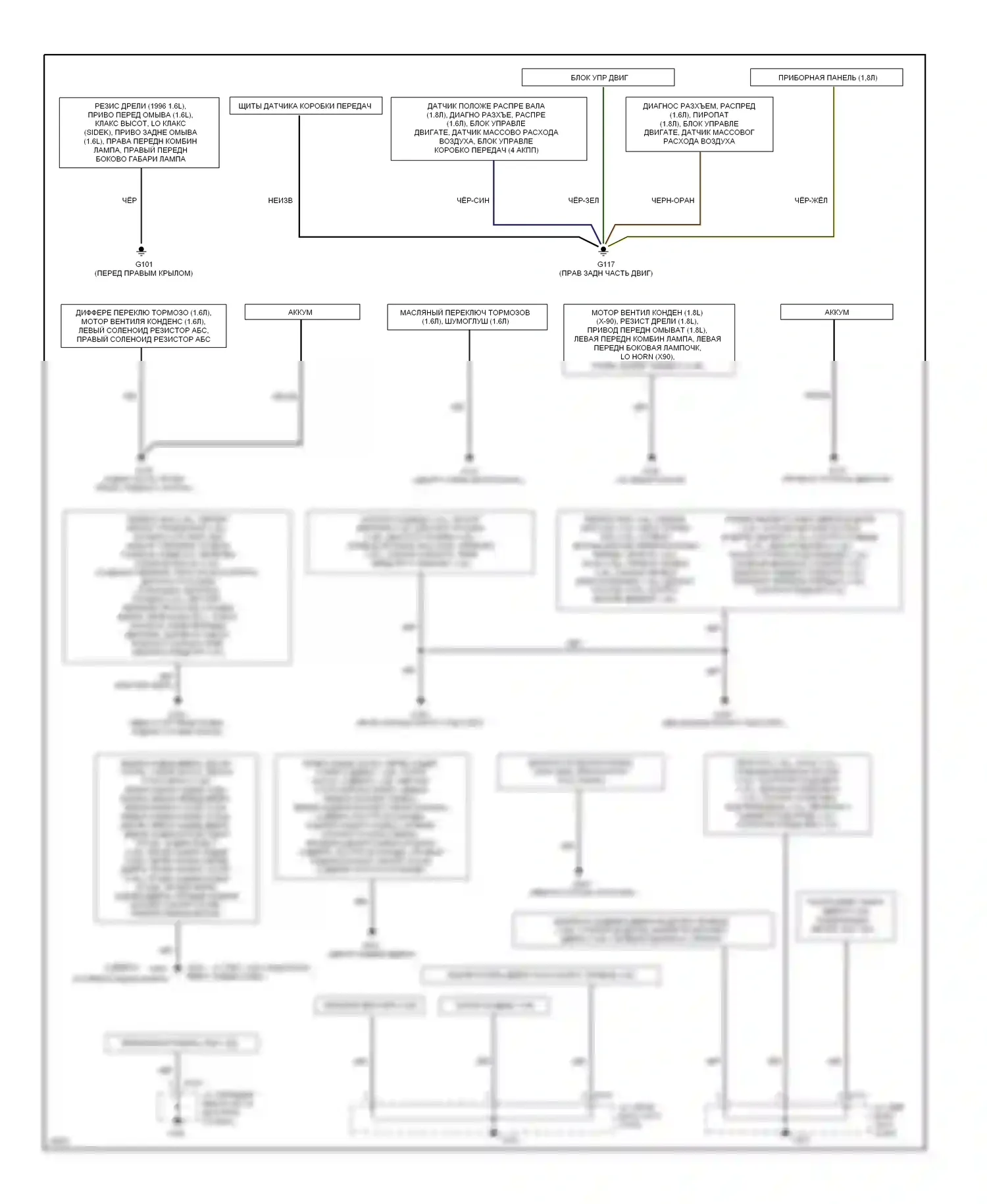 Точки подключения масс — Электросхема точек подключения масс — Электросхема точек подключения масс. Suzuki Sidekick I (1988-1998)