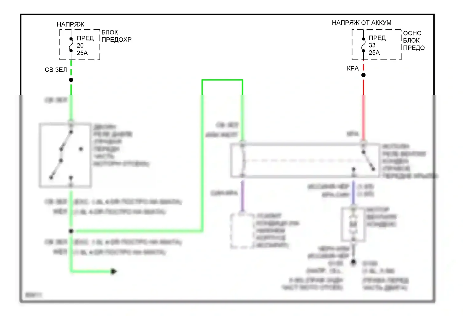 Вентилятор охлаждения — Электросхема вентилятора охлаждения — Электросхема вентилятора охлаждения. Suzuki Sidekick I (1988-1998)