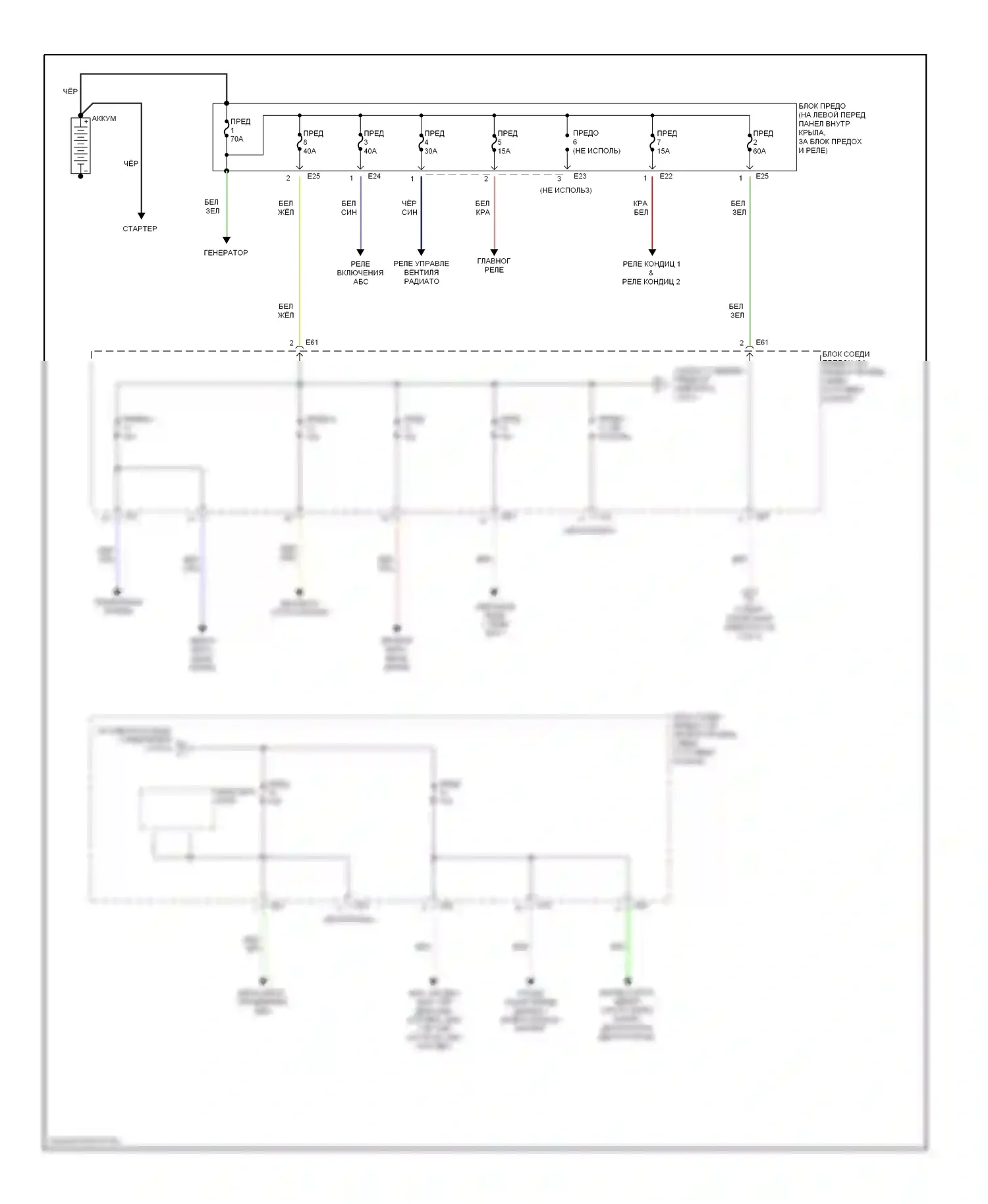Блок предохранителей и реле — Электросхема блока предохранителей реле — Электросхема блока предохранителей реле (1 из 2). Suzuki Swift II рестайлинг (1995-2003)